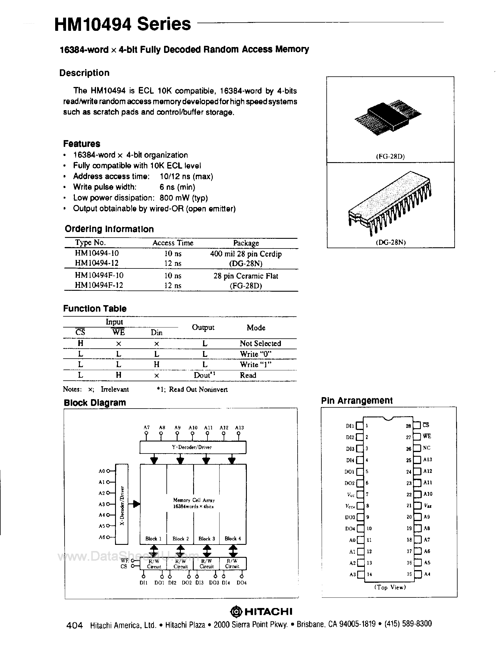 Даташит HM10494 - 16K x 4-Bit Fully Vecoded RAM страница 1
