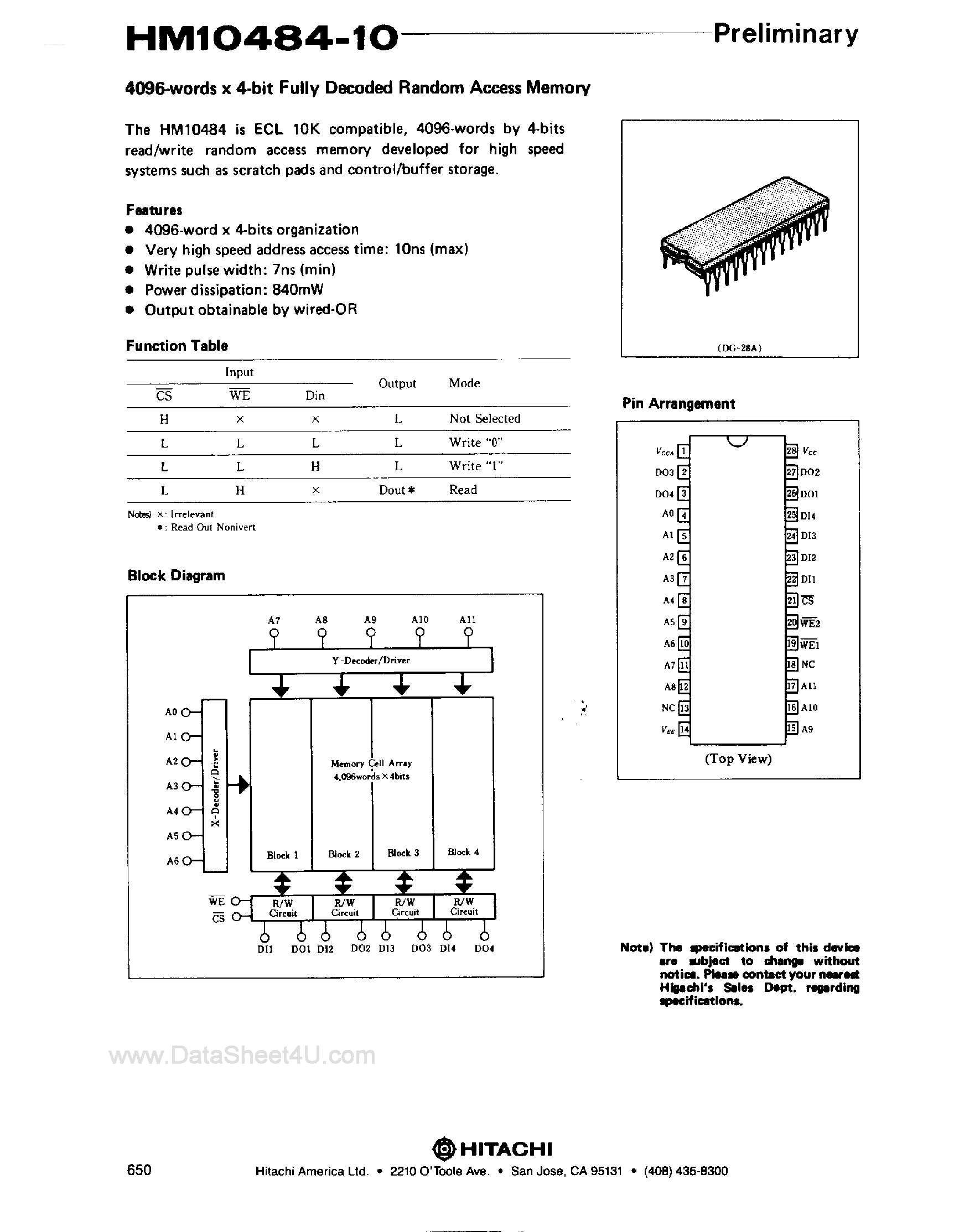 Даташит HM10484-10 - 4K x 4-Bit Fully Vecoded RAM страница 1