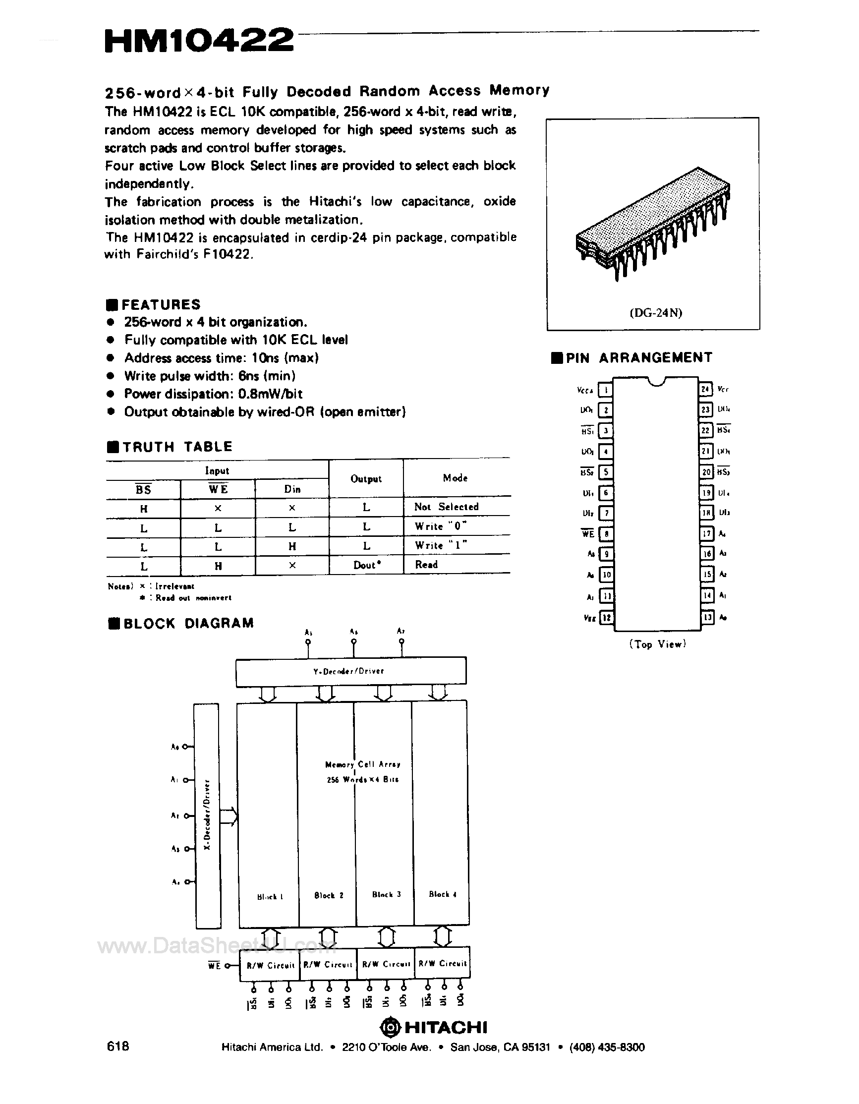 Даташит HM10422 - 256 x 4-Bit Fully Vecoded RAM страница 1
