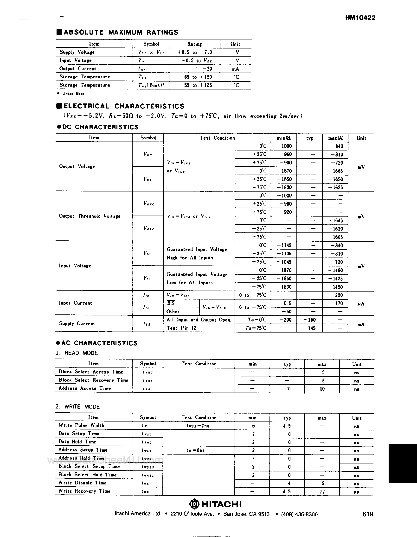 Даташит HM10422 - 256 x 4-Bit Fully Vecoded RAM страница 2