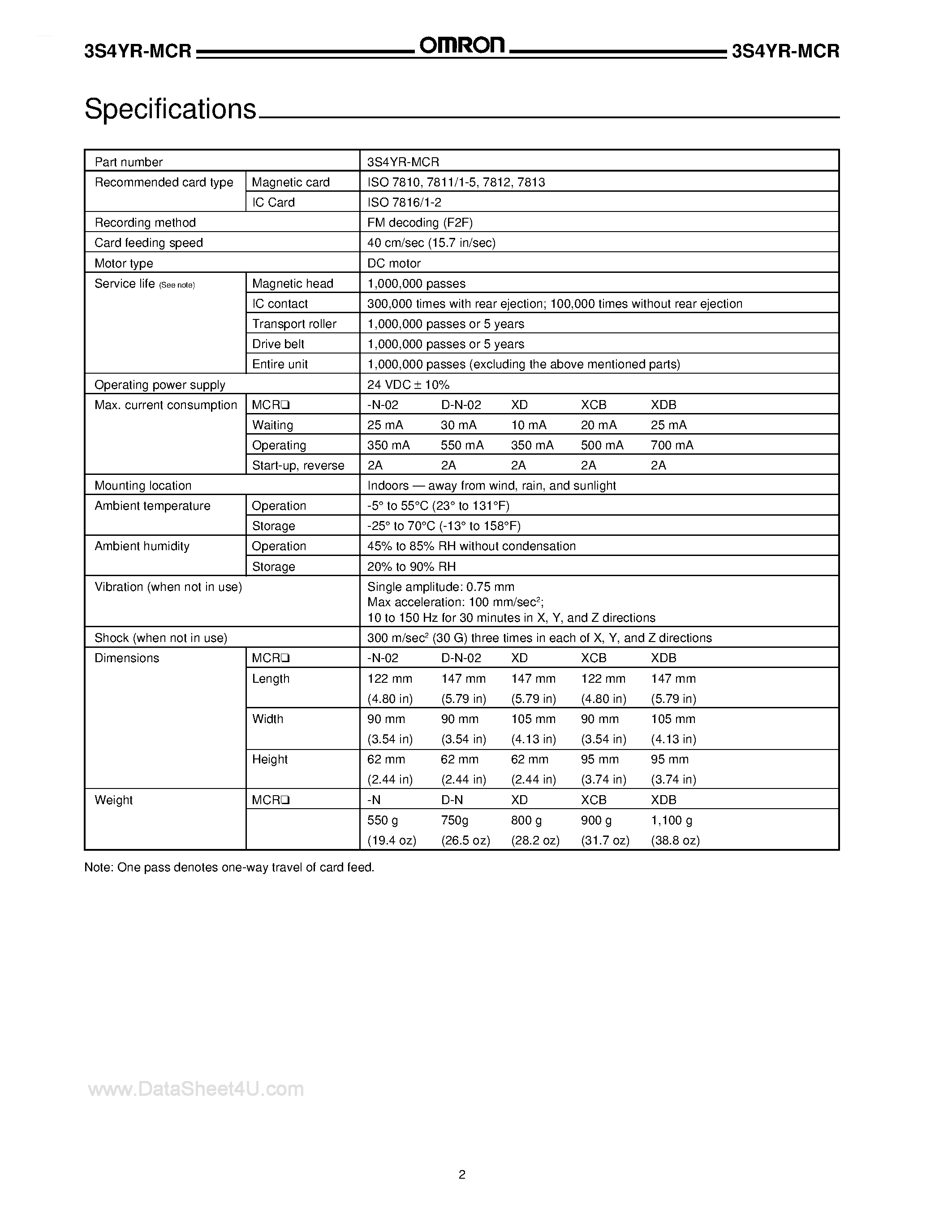 Datasheet 3S4YR-MCR page 2 Datasheet 3S4YR-MCR - Motor Driven Card Reader page 2