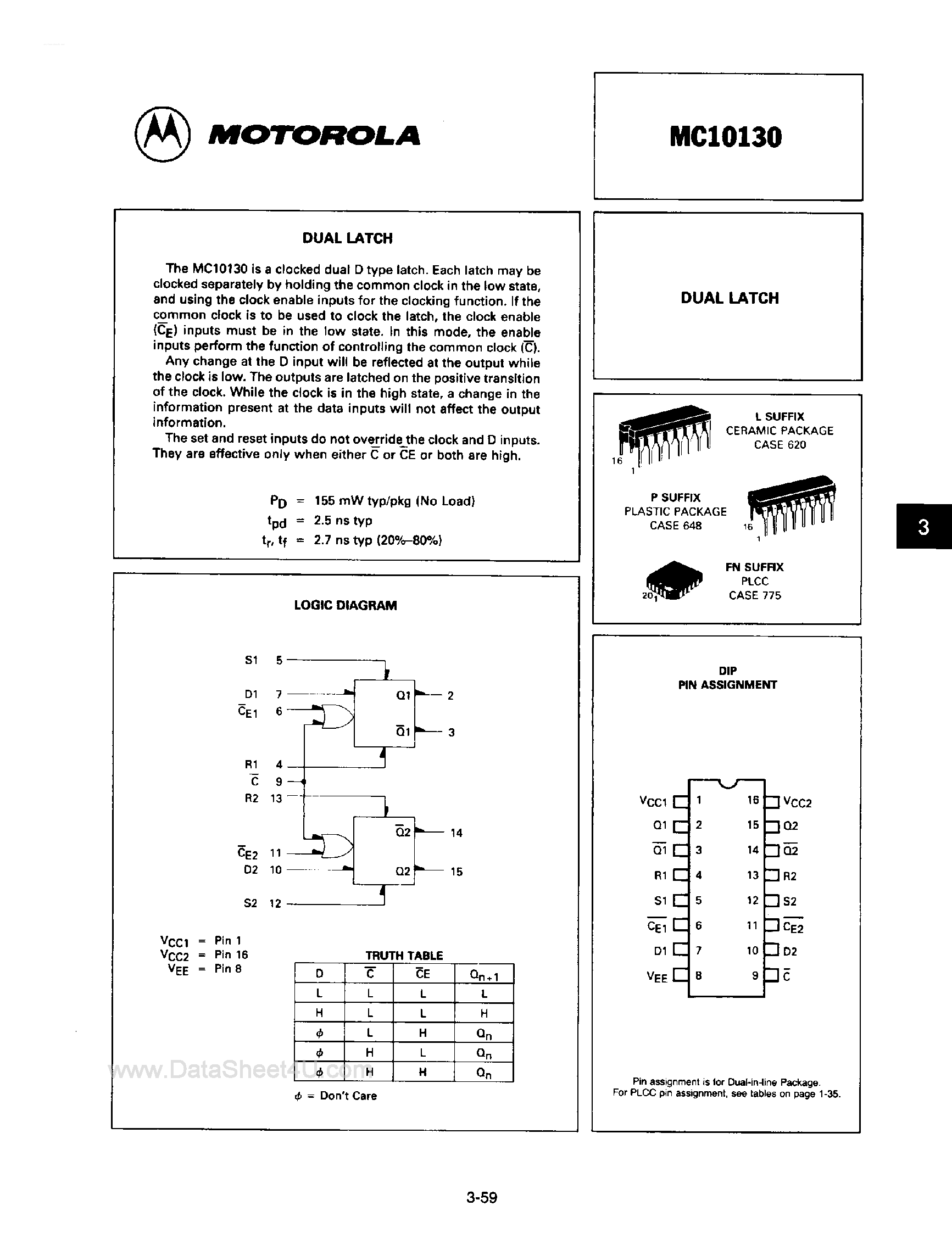 Даташит MC10130 - Dual Latch страница 1