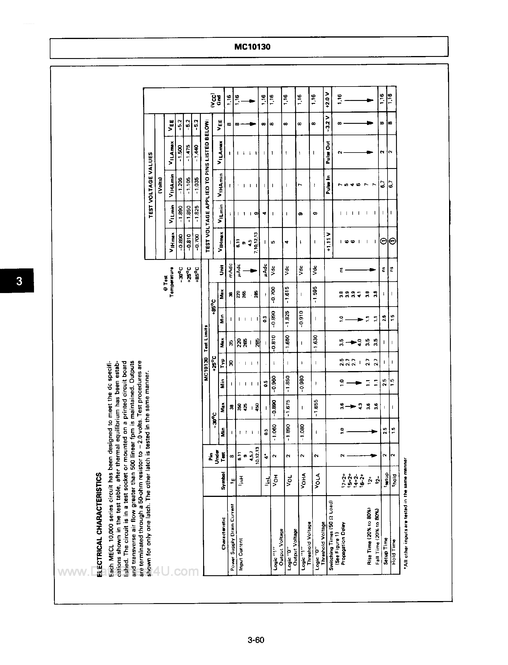 Даташит MC10130 - Dual Latch страница 2