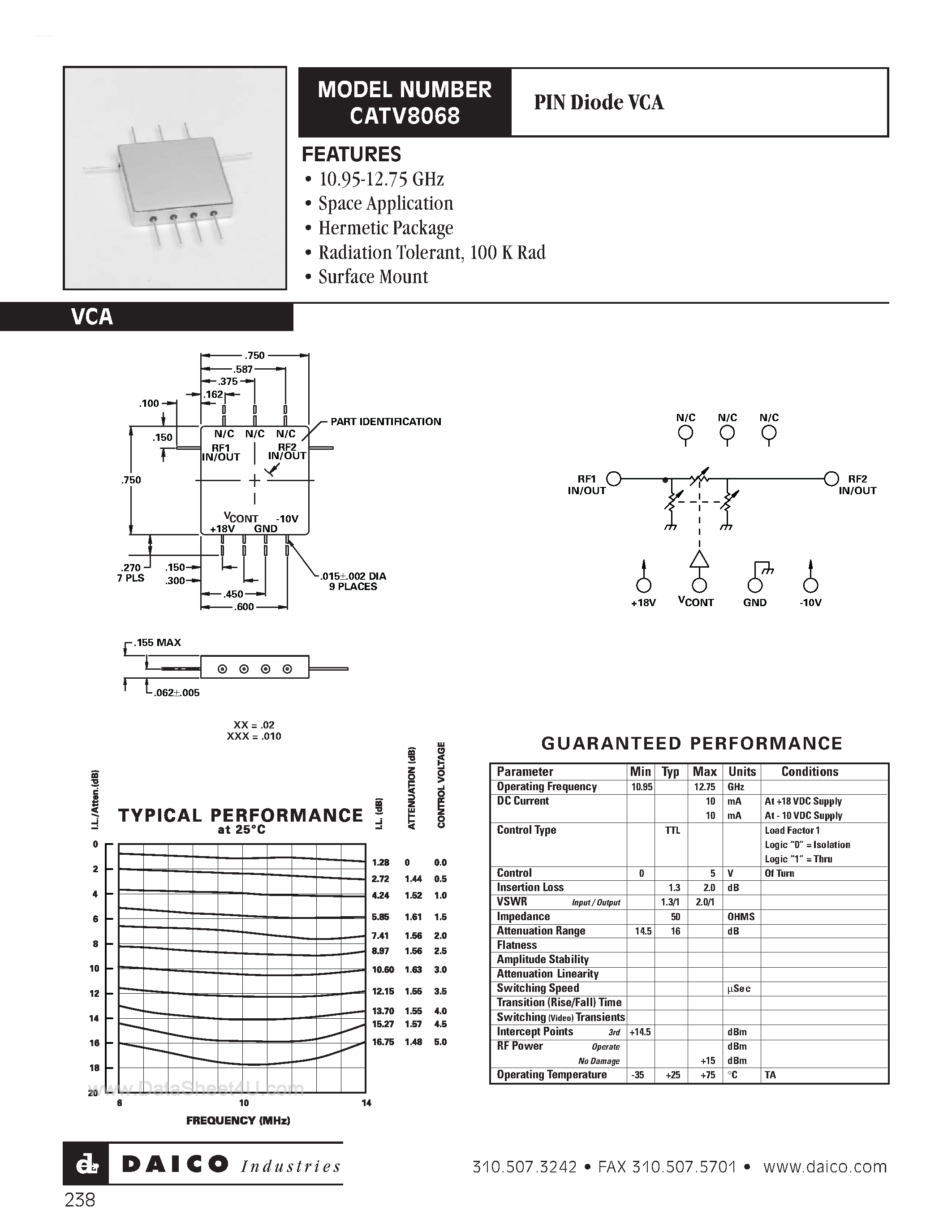 Datasheet CATV8068 page 1 Datasheet CATV8068 - PIN Diode VCA page 1