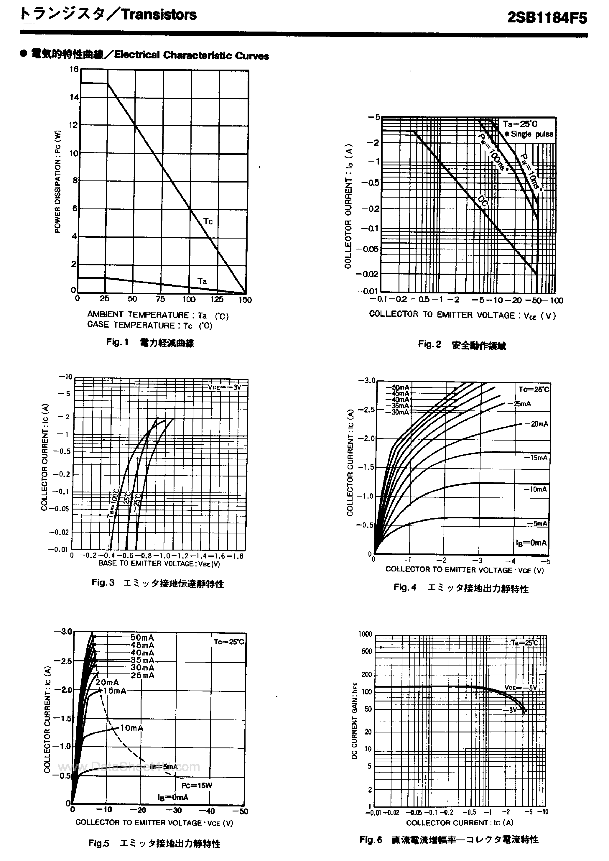 Даташит 2SB1184F5 - Epitaxial Planar PNP Silicon Transistors страница 2