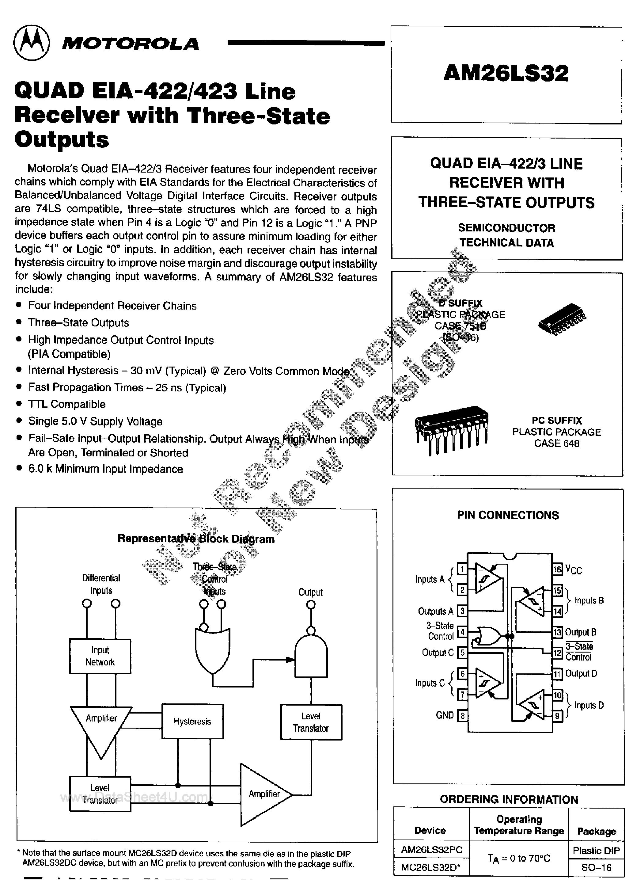 Datasheet AM26LS32 - Quad EIA-422/423 Line Receiver page 1