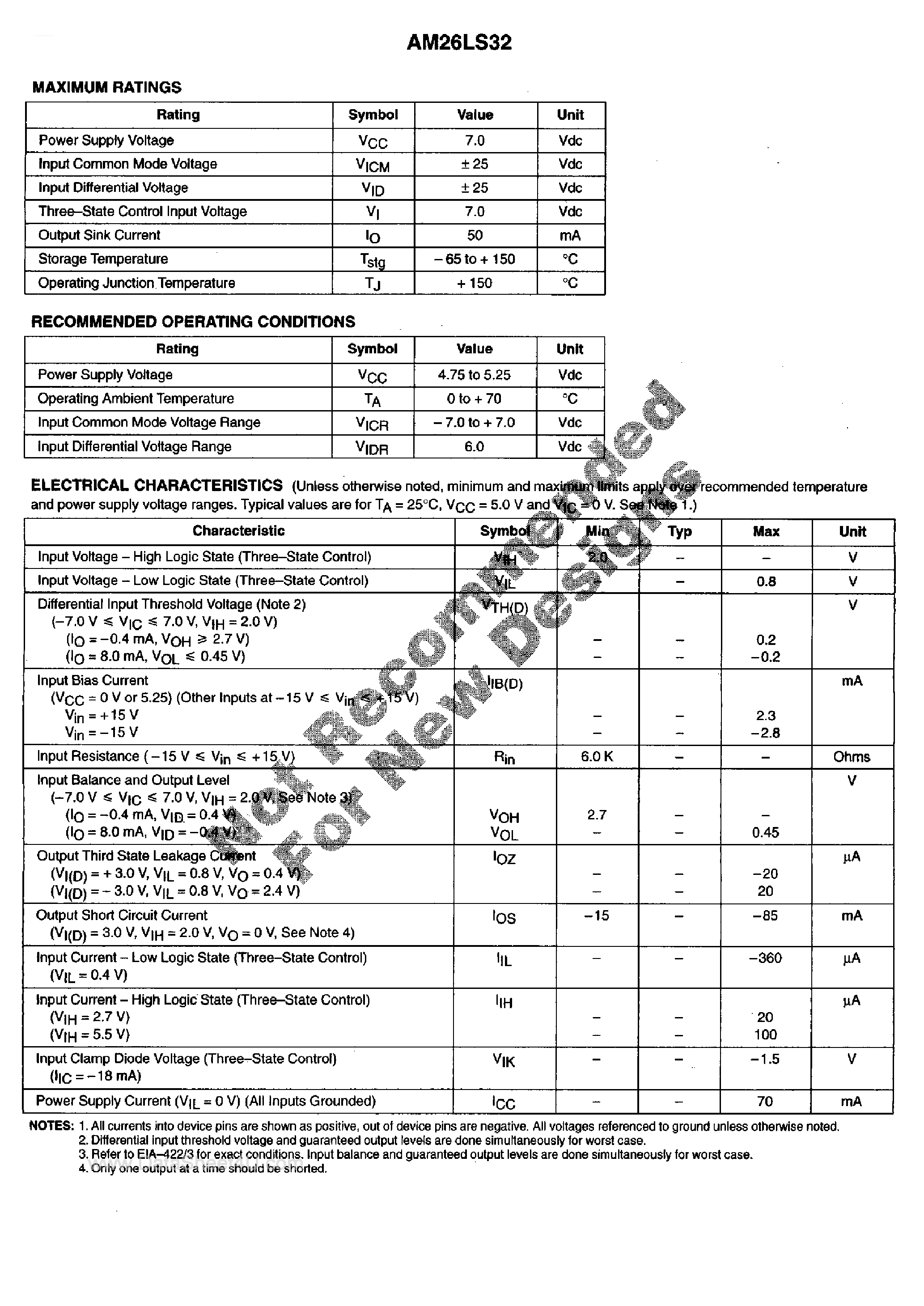 Datasheet AM26LS32 - Quad EIA-422/423 Line Receiver page 2