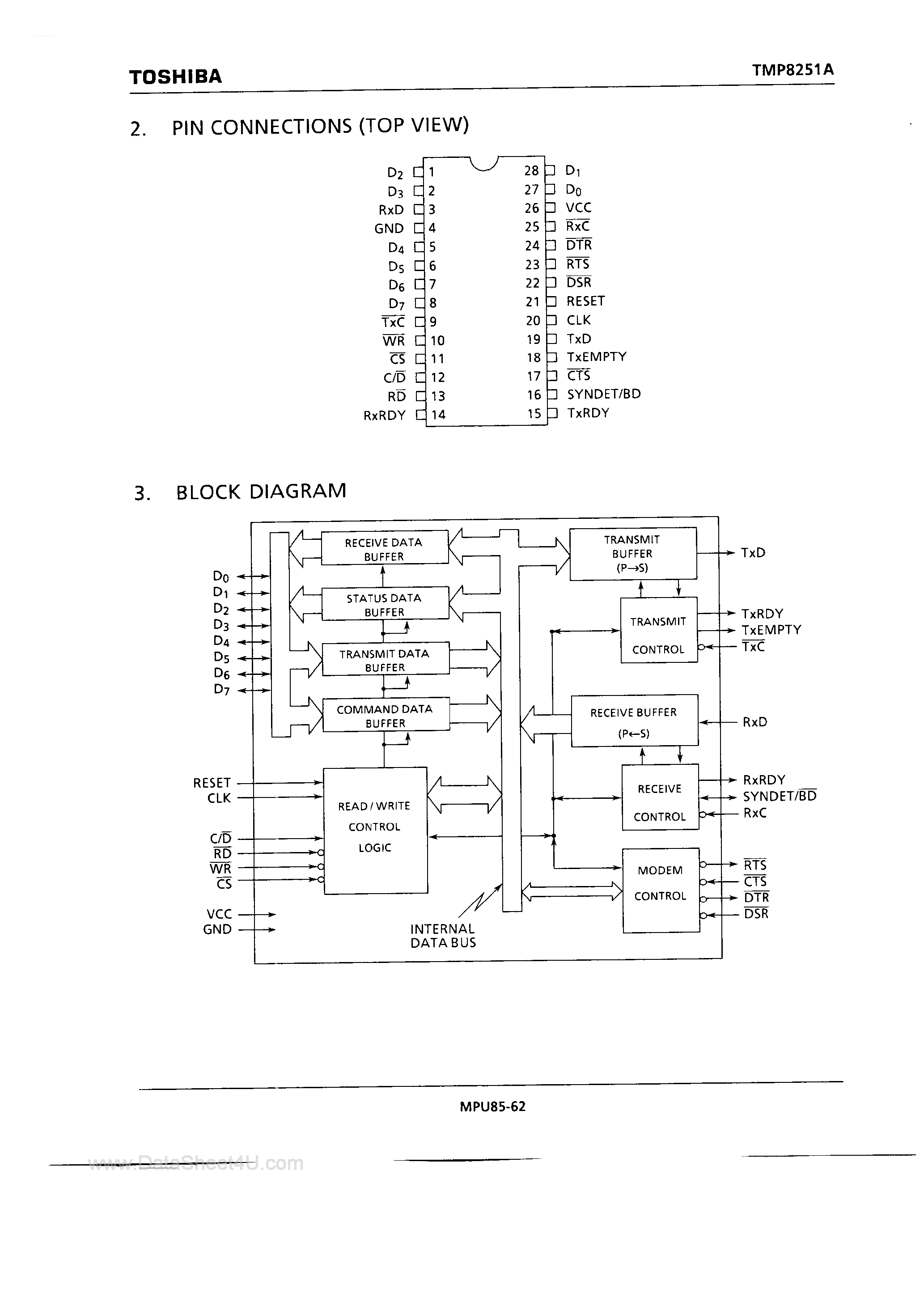 Даташит TMP8251AP - Programmable Communication Interface страница 2