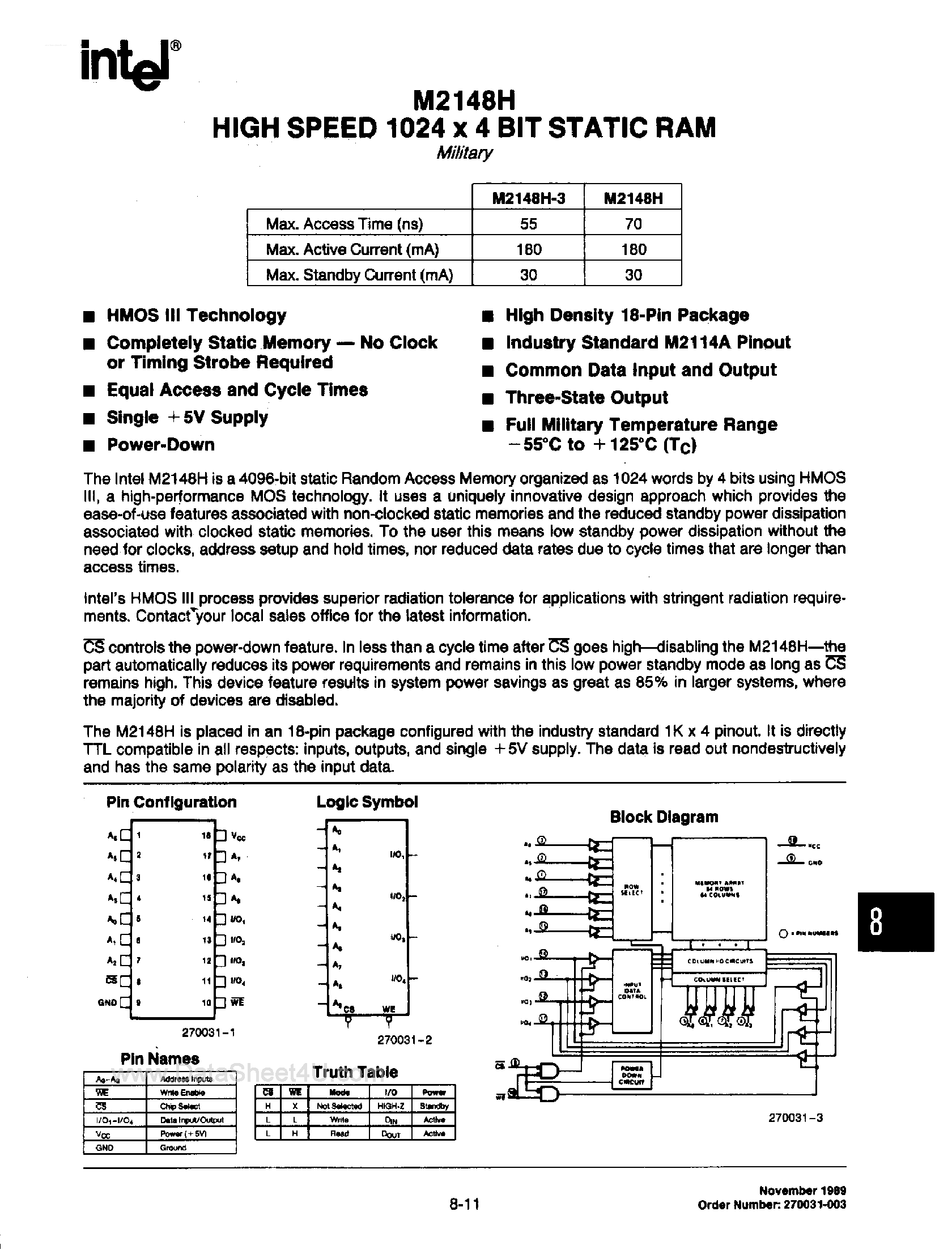 Datasheet D2148H - High Speed 1024 x 4-Bit Static RAM page 1
