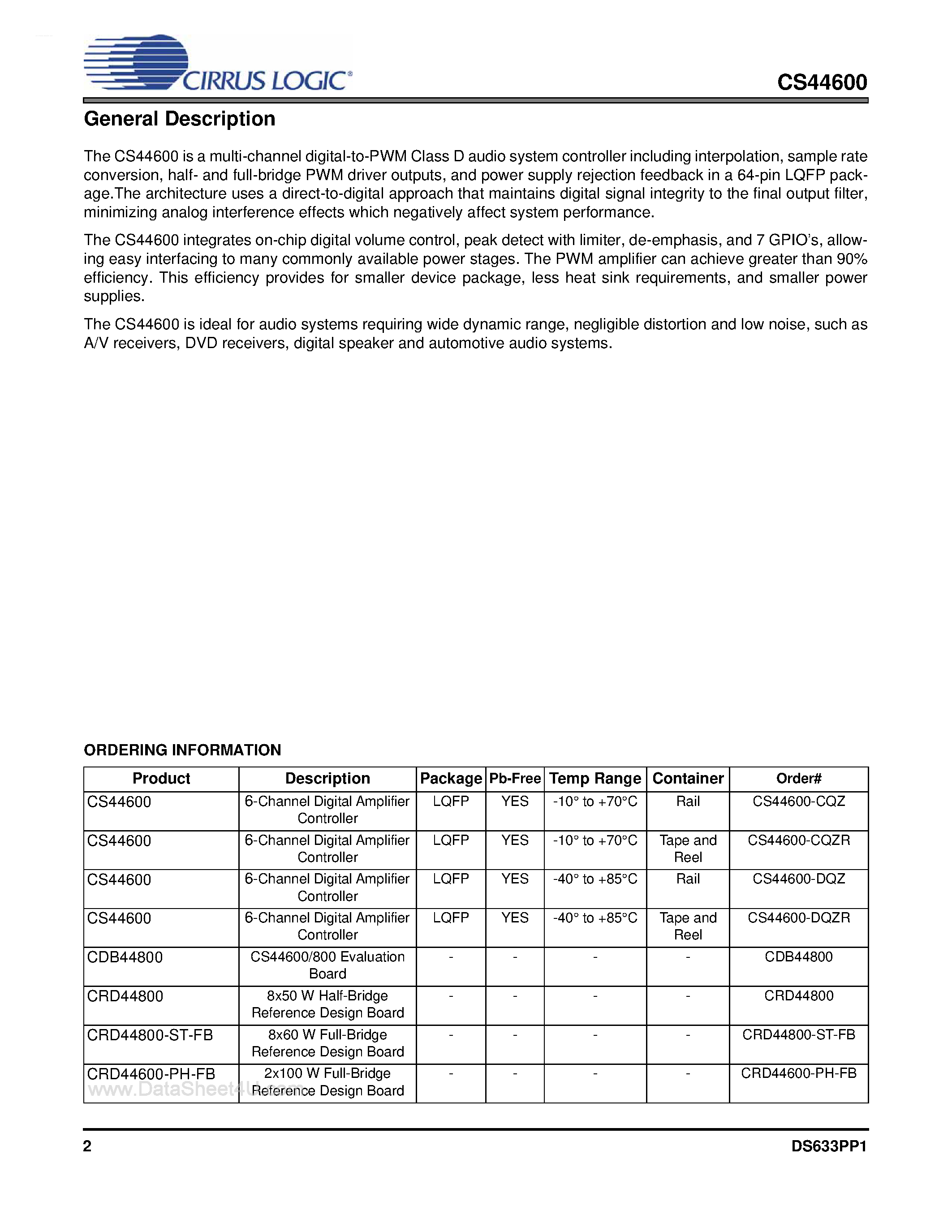 Datasheet CDB44600 - 6-Channel Digital Amplifier Controller page 2