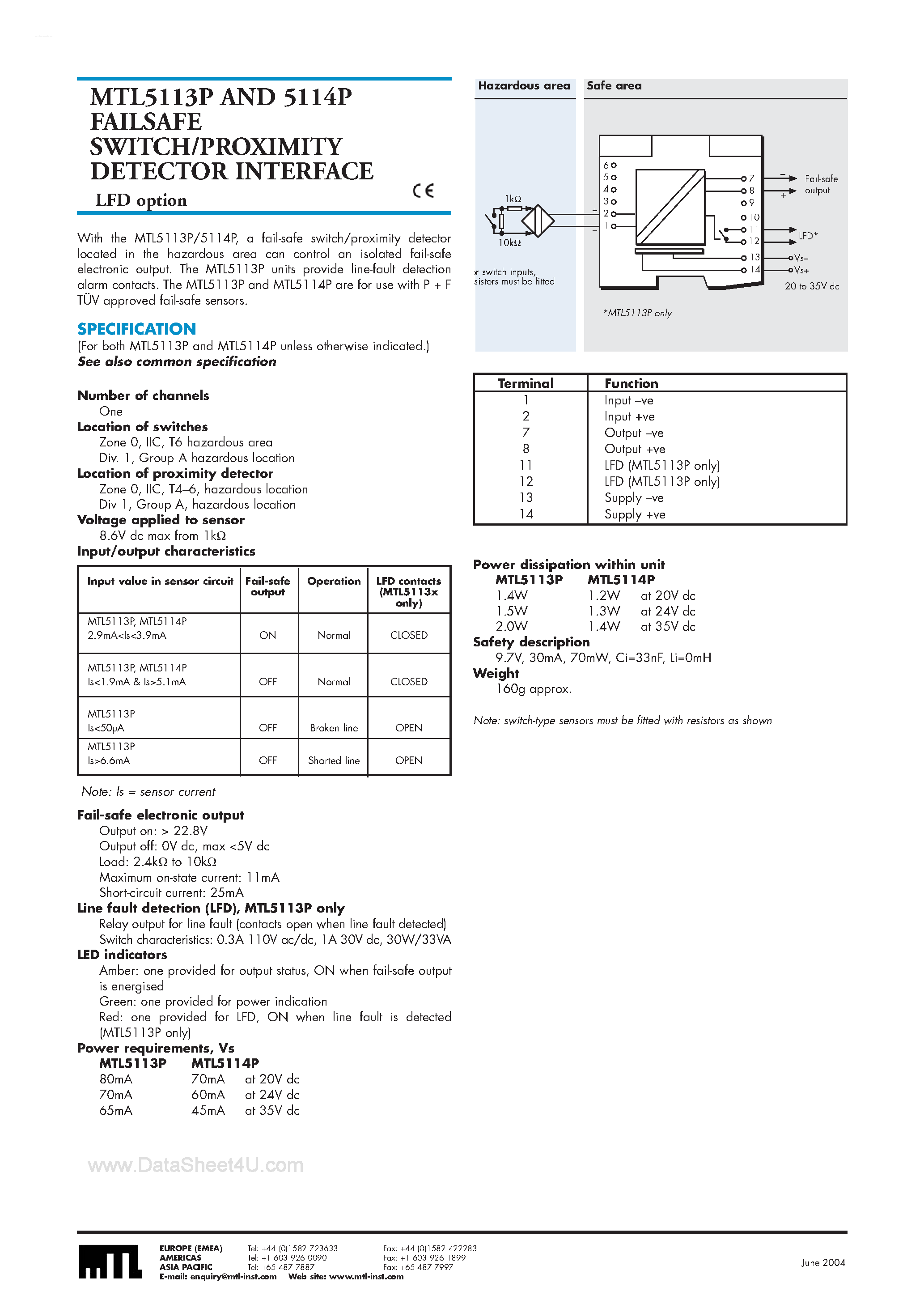 Datasheet MTL5113P - (MTL5113P / MTL5114P) SWITCH/PROXIMITY DETECTOR INTERFACE page 1
