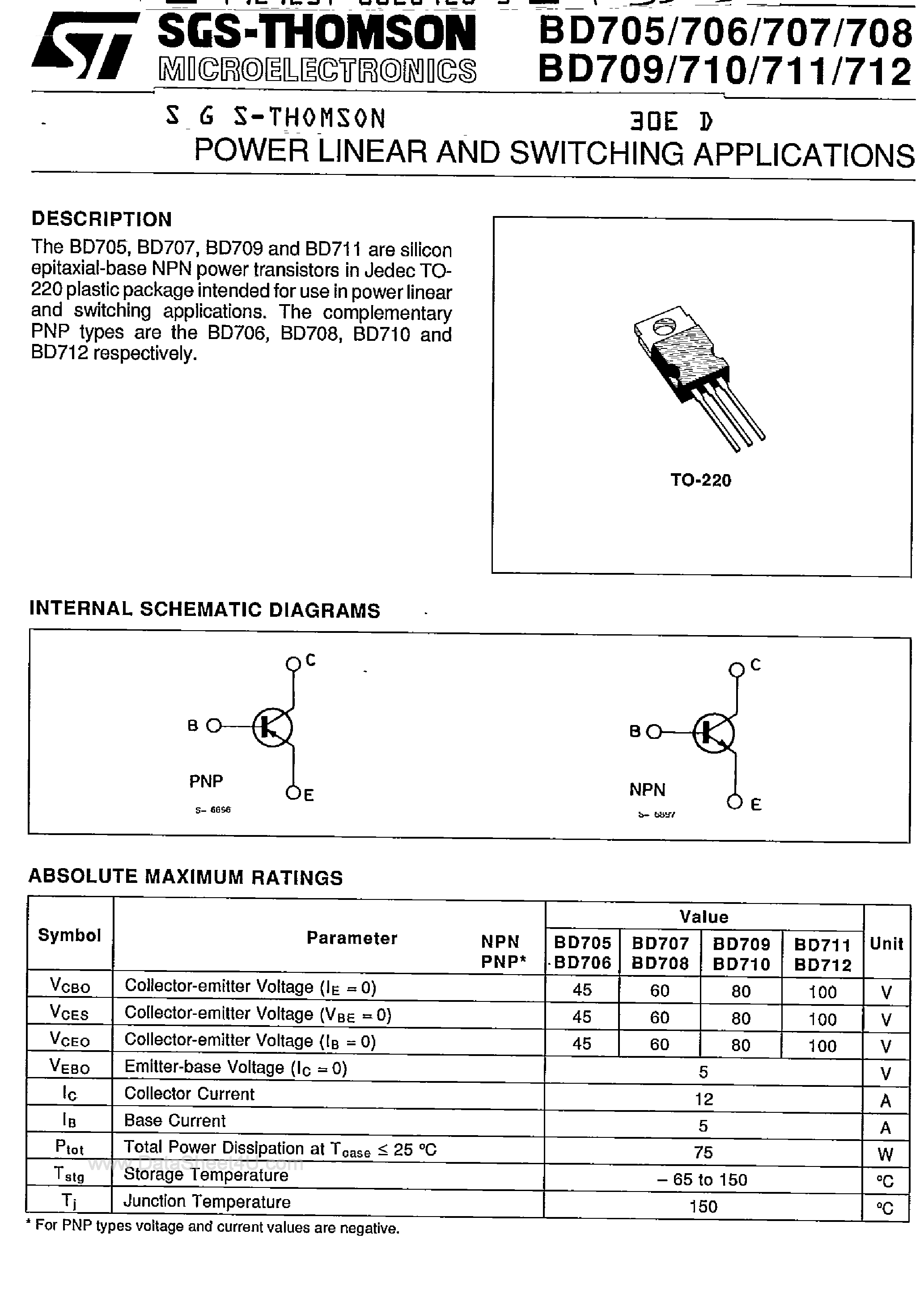 Даташит на микросхему BD705 страница 1 Даташит BD705 - (BD705 - BD712) Power Linear and Switching Applications страница 1