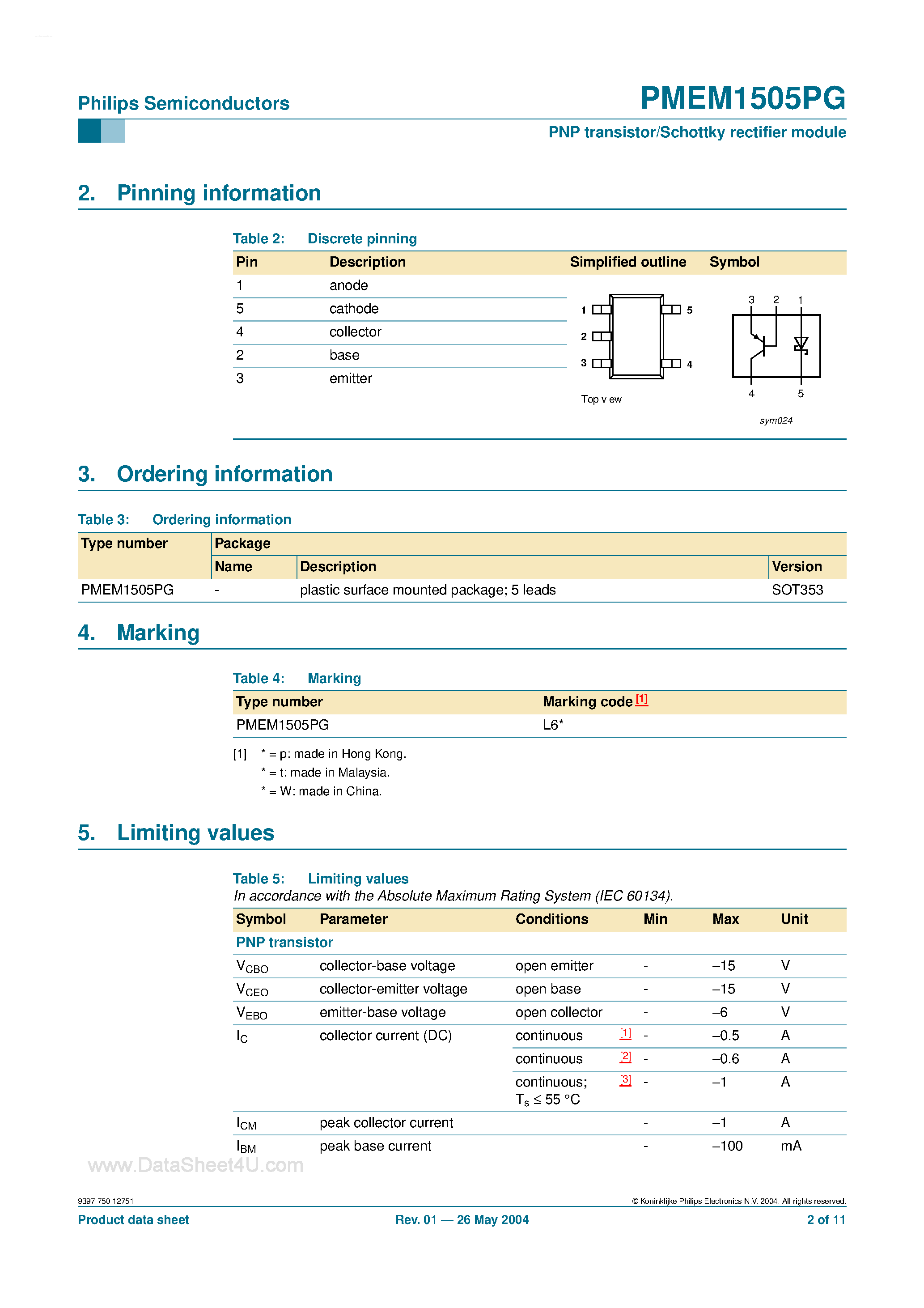 Даташит PMEM1505PG - PNP transistor/Schottky rectifier module страница 2