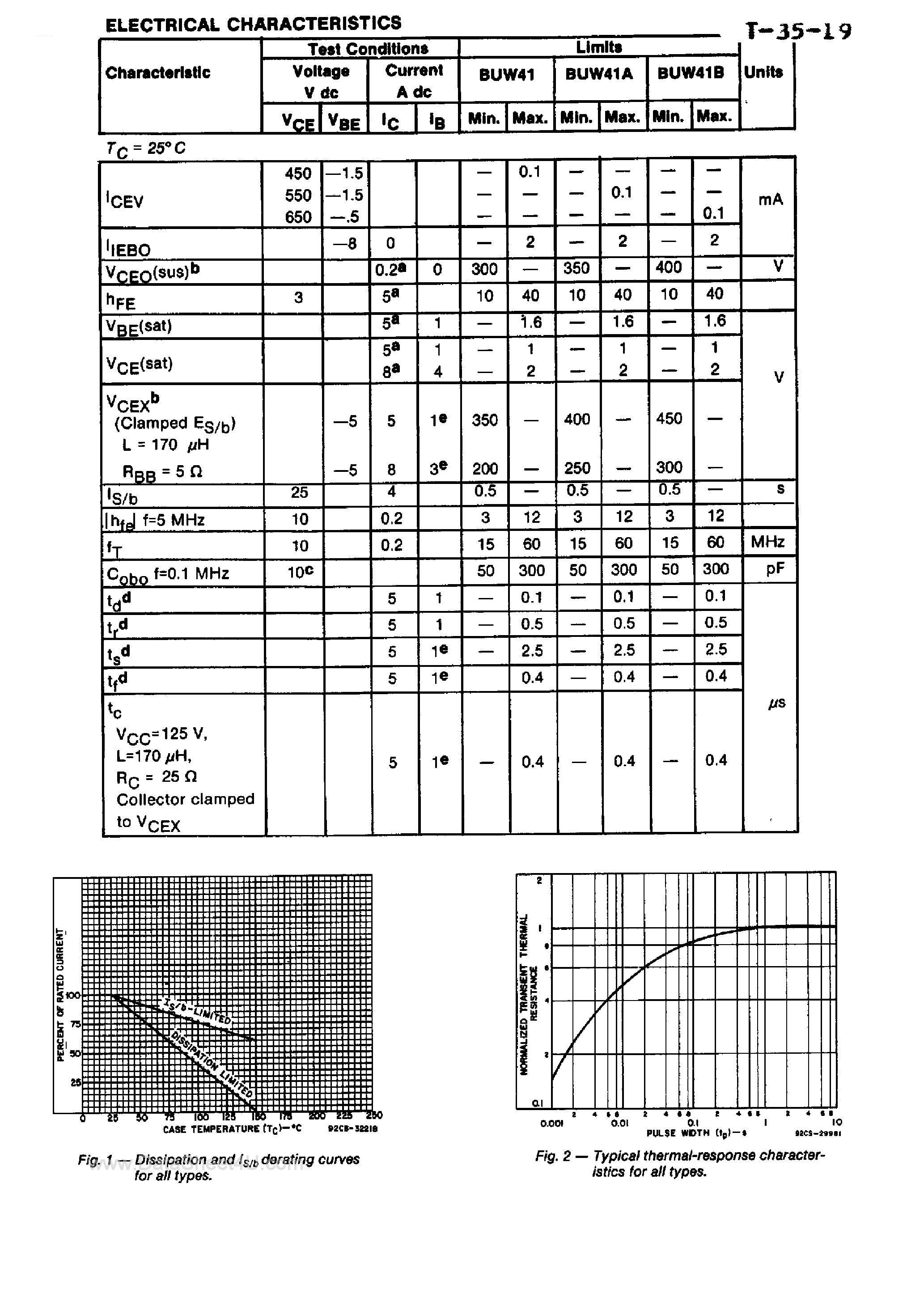 Даташит BUW41 - Power Transistors страница 2