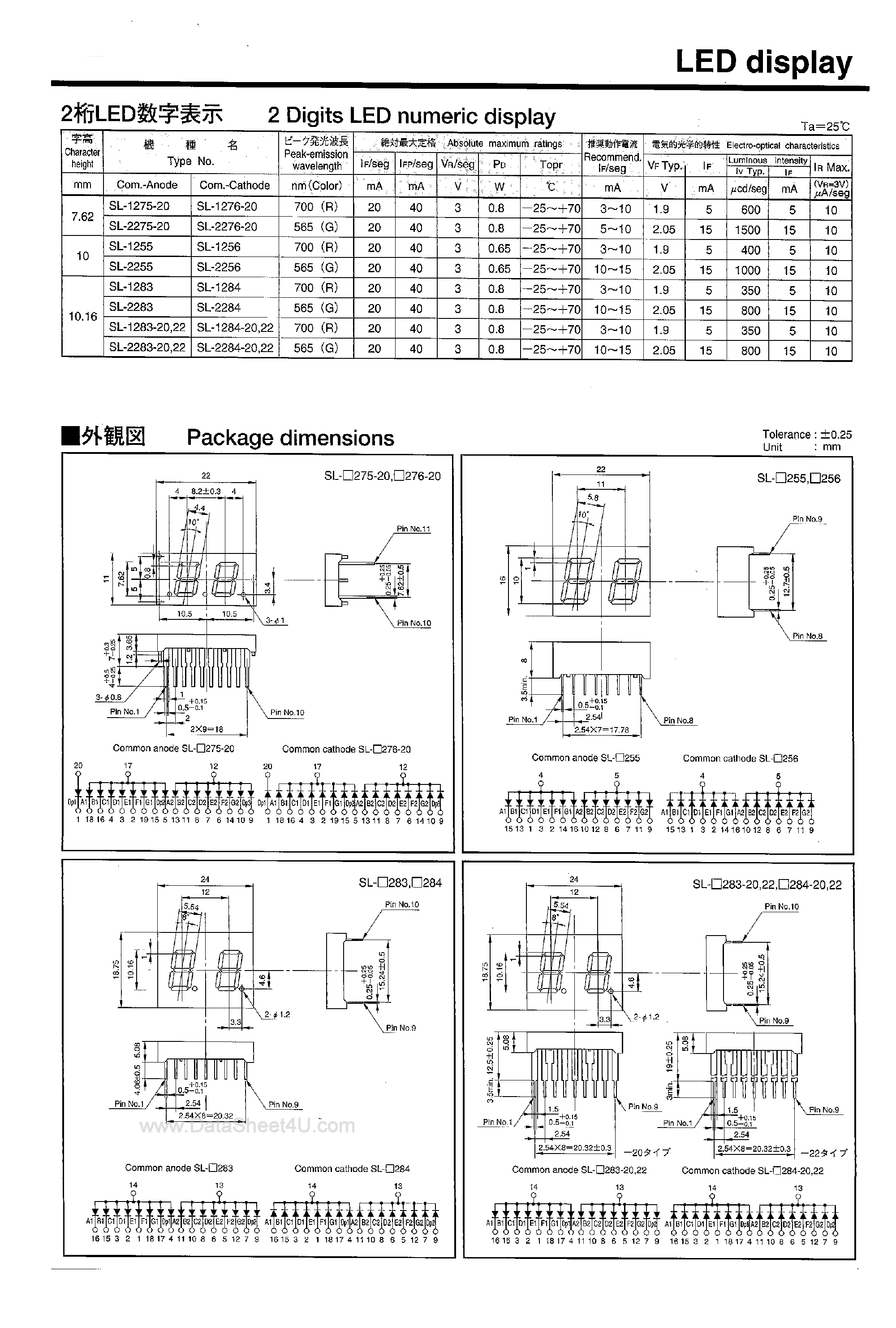 Datasheet SL1255 page 1 Datasheet SL1255 - SEVEN-SEGMENT NUMERIC LED DISPLAY page 1