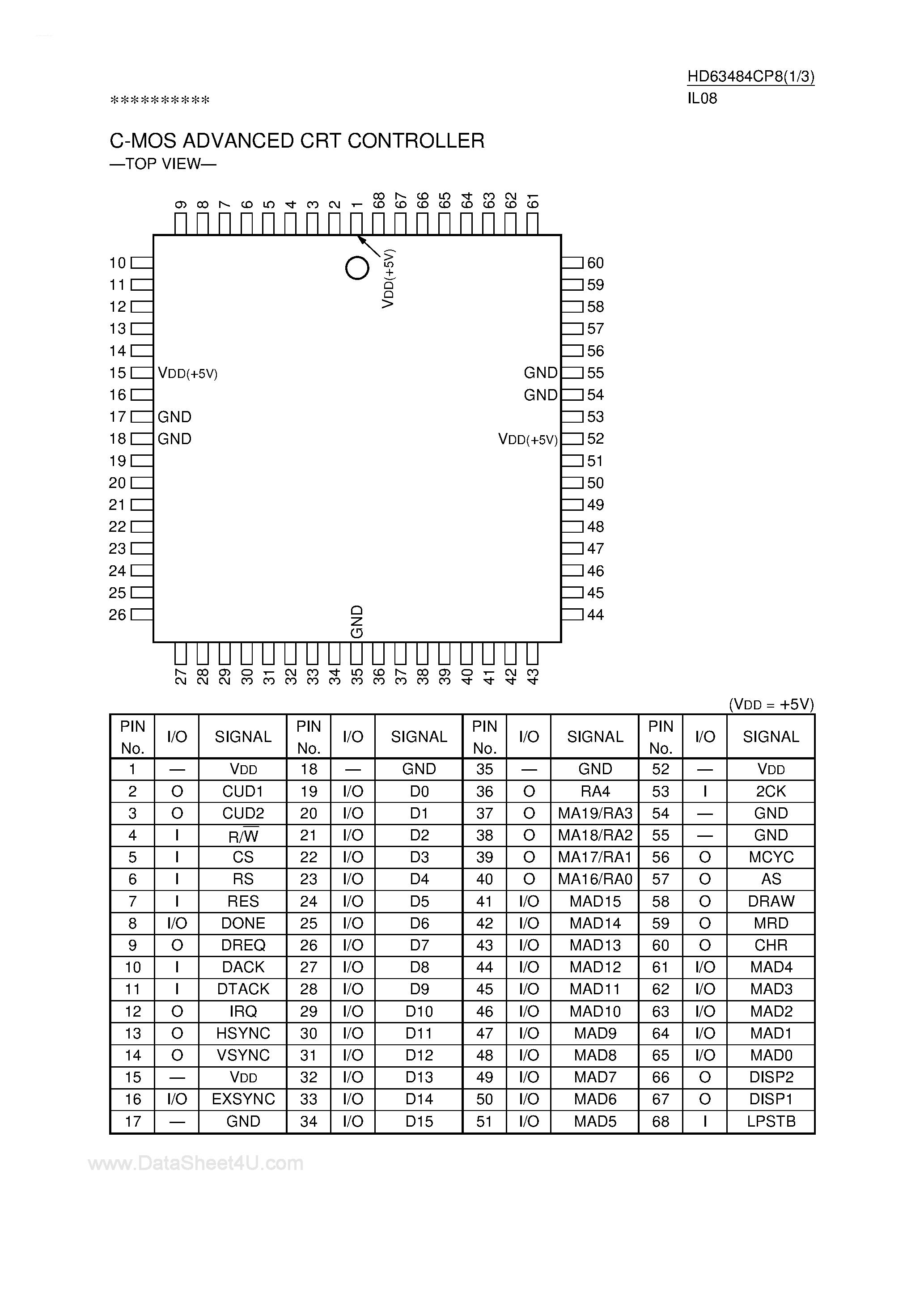 Datasheet HD63484CP8 - CMOS Advanced CRT Controller page 1