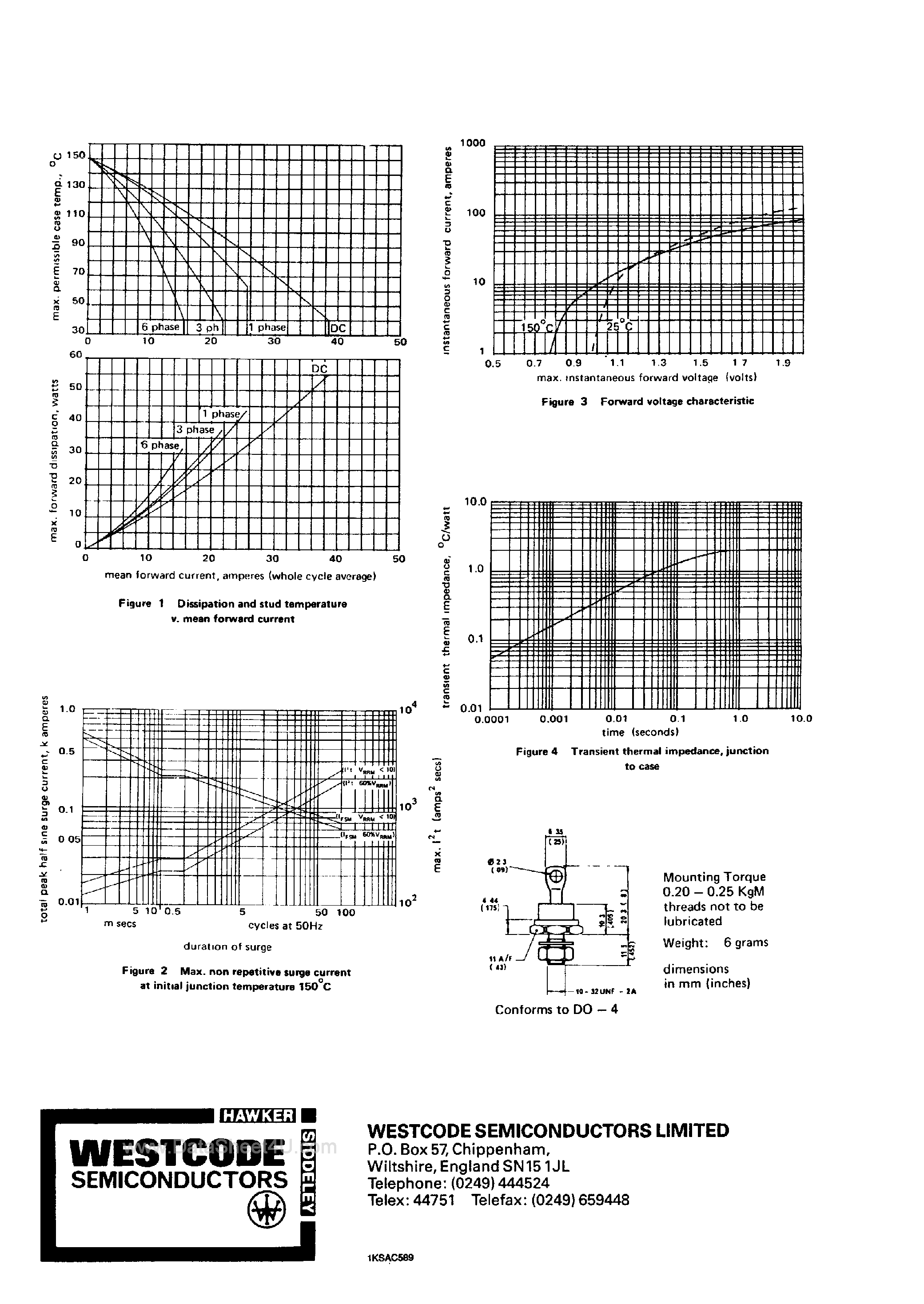 Datasheet SW15PCN012 page 2 Datasheet SW15PCN012 - Stud Base Silicon Rectifier Diodes page 2