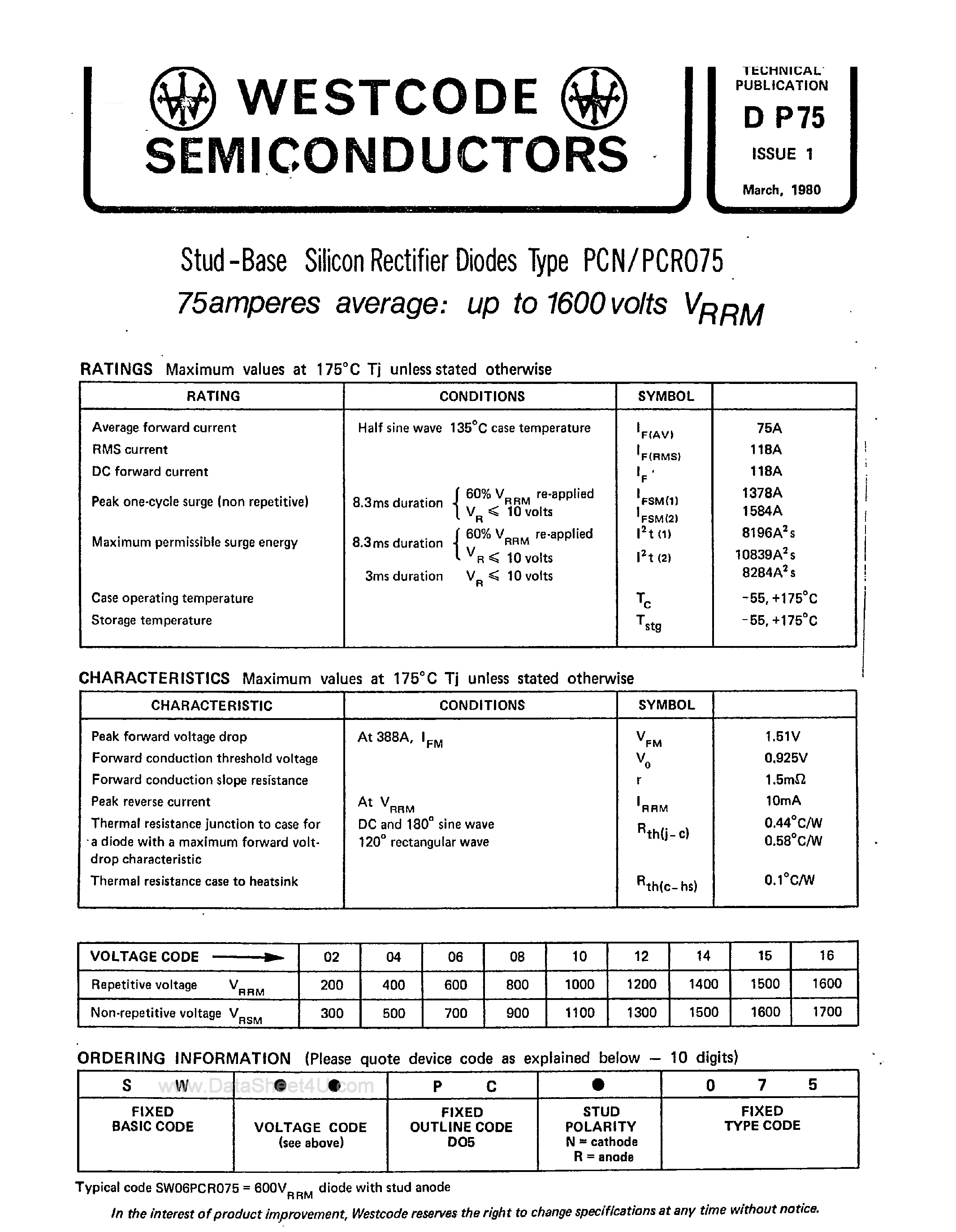 Datasheet SW15PCN075 page 1 Datasheet SW15PCN075 - Stud Base Silicon Rectifier Diodes page 1