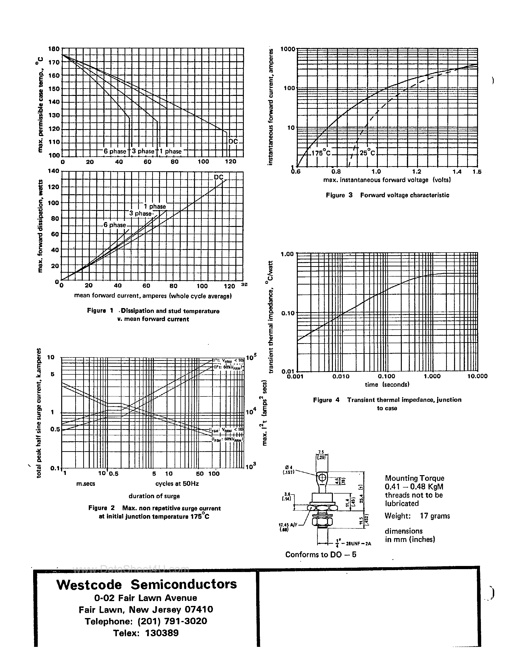 Datasheet SW15PCN075 page 2 Datasheet SW15PCN075 - Stud Base Silicon Rectifier Diodes page 2