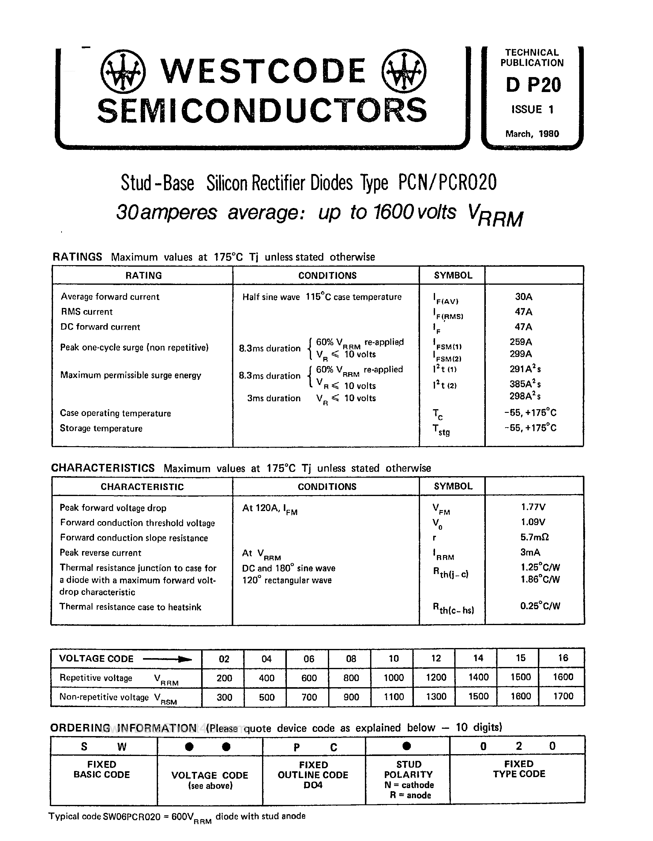 Datasheet SW15PCN020 - Stud Base Silicon Rectifier Diodes page 1