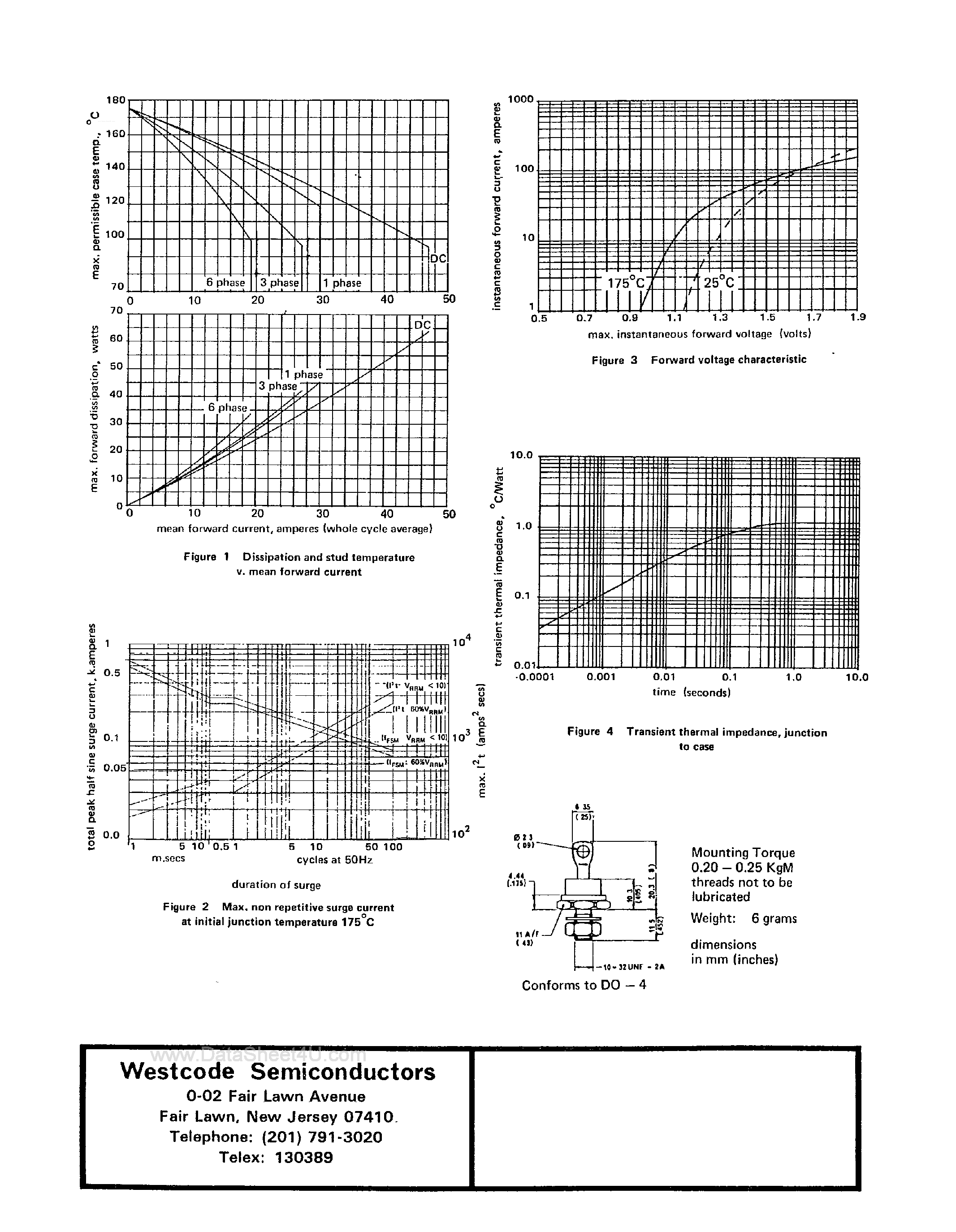 Datasheet SW15PCN020 page 2 Datasheet SW15PCN020 - Stud Base Silicon Rectifier Diodes page 2