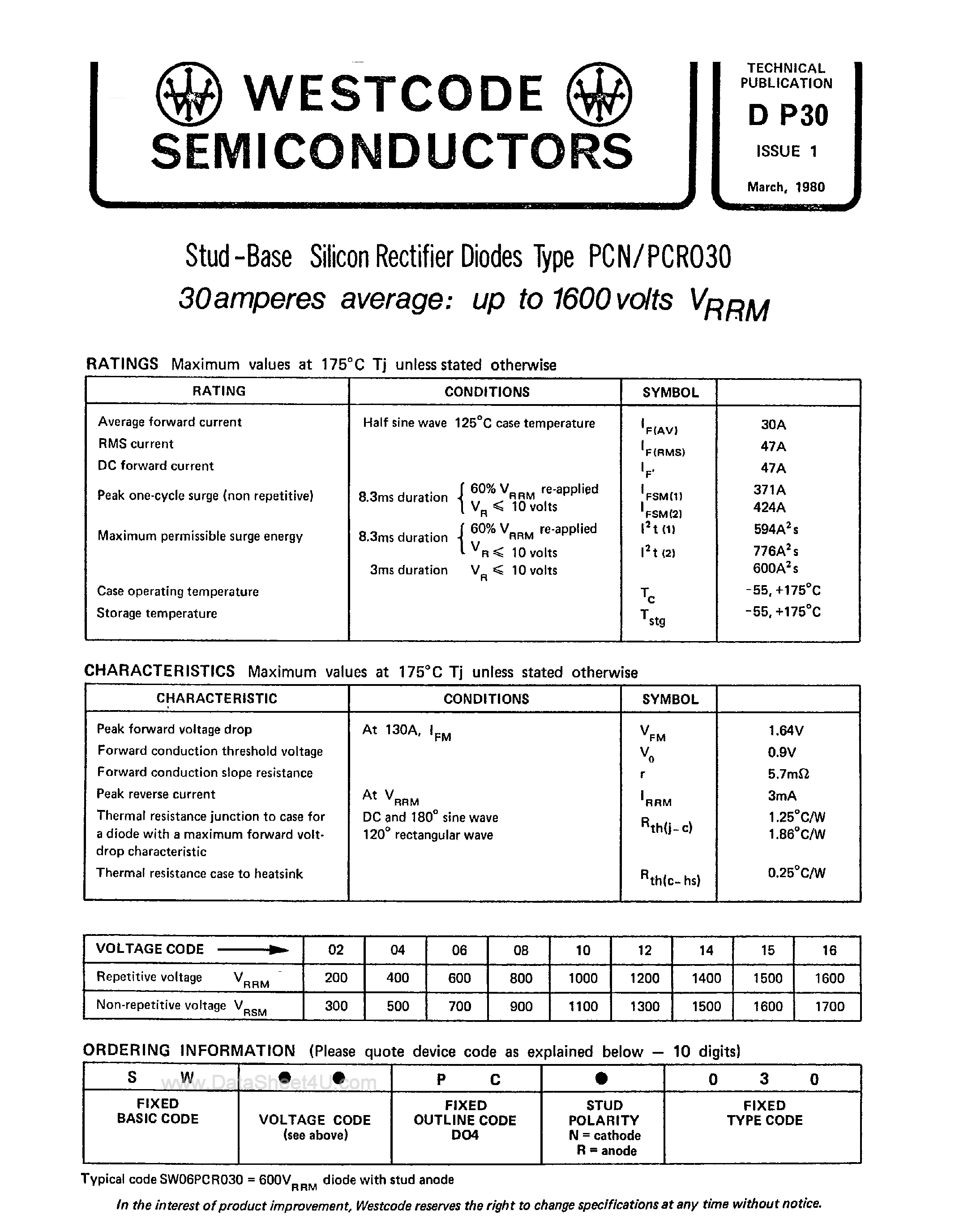 Datasheet SW15PCN030 - Stud Base Silicon Rectifier Diodes page 1