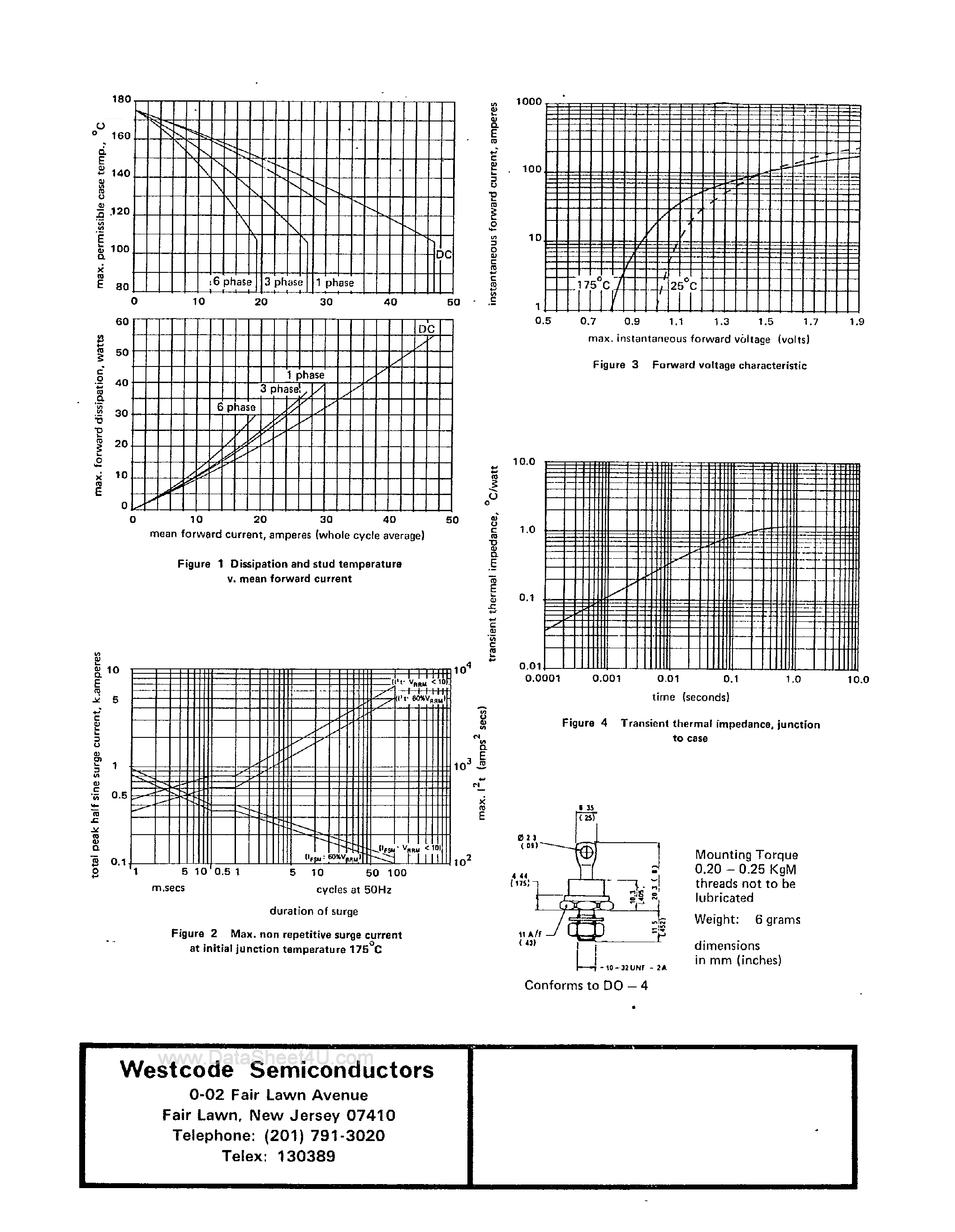 Datasheet SW15PCN030 page 2 Datasheet SW15PCN030 - Stud Base Silicon Rectifier Diodes page 2