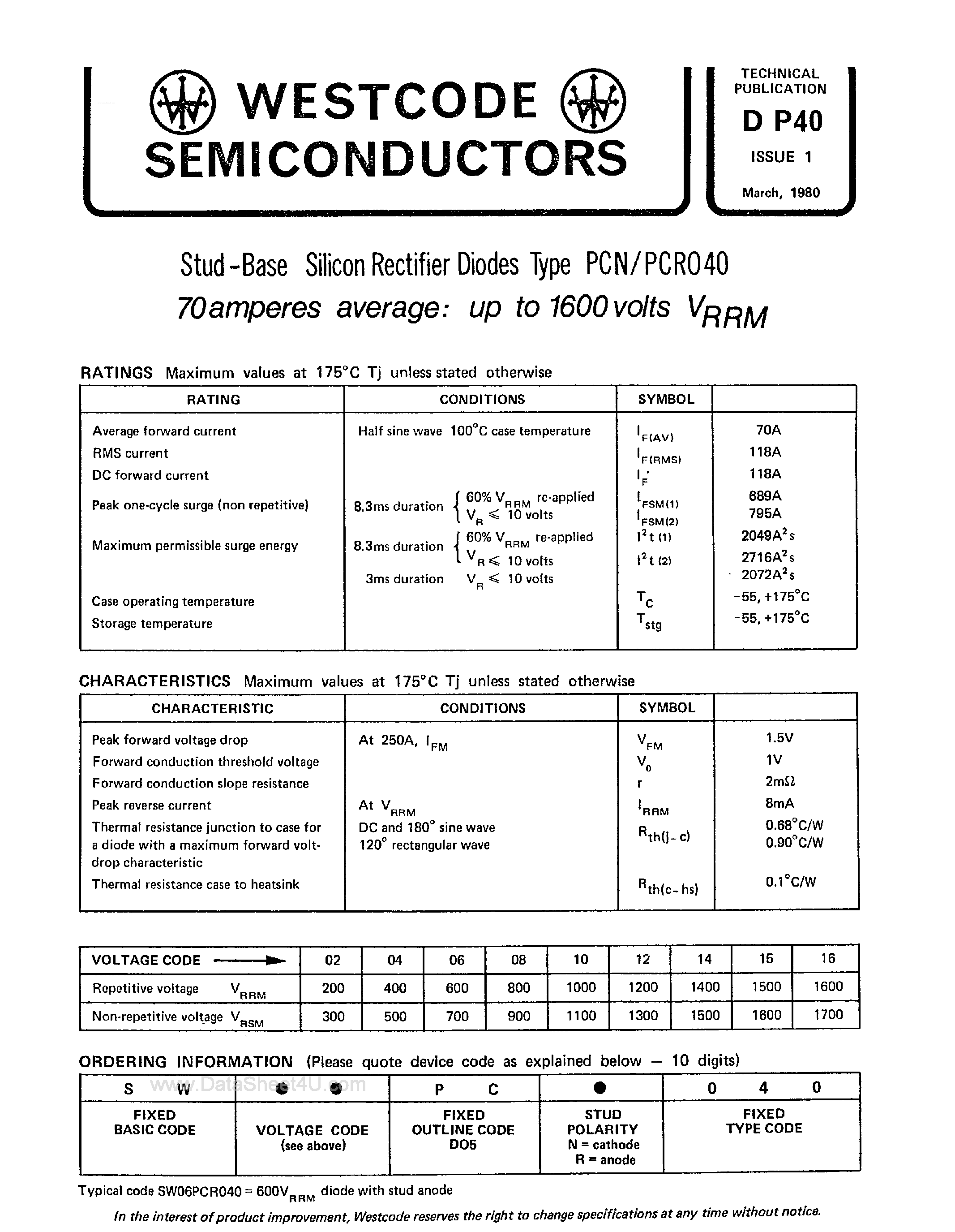 Datasheet SW15PCN040 page 1 Datasheet SW15PCN040 - Stud Base Silicon Rectifier Diodes page 1