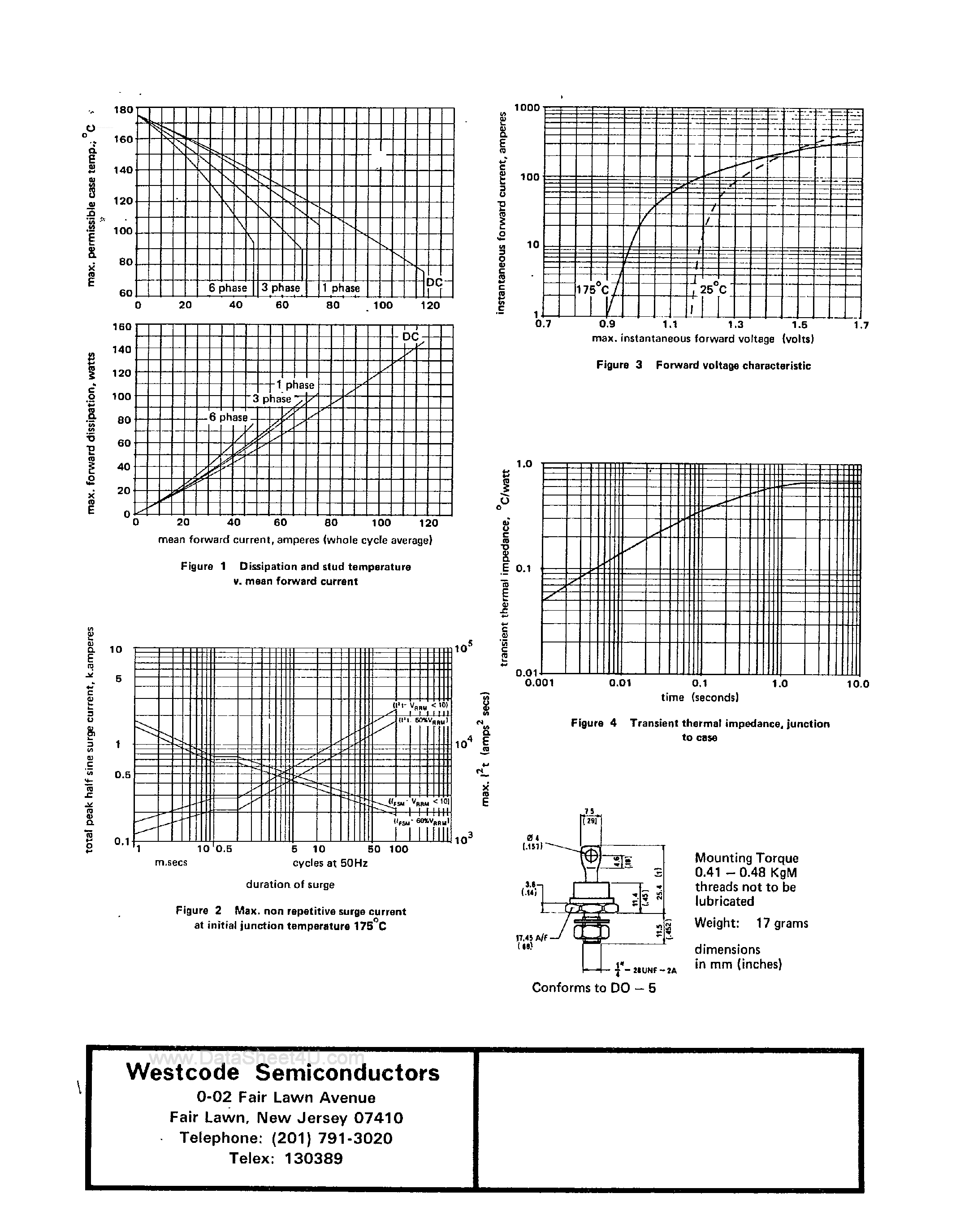 Datasheet SW15PCN040 page 2 Datasheet SW15PCN040 - Stud Base Silicon Rectifier Diodes page 2