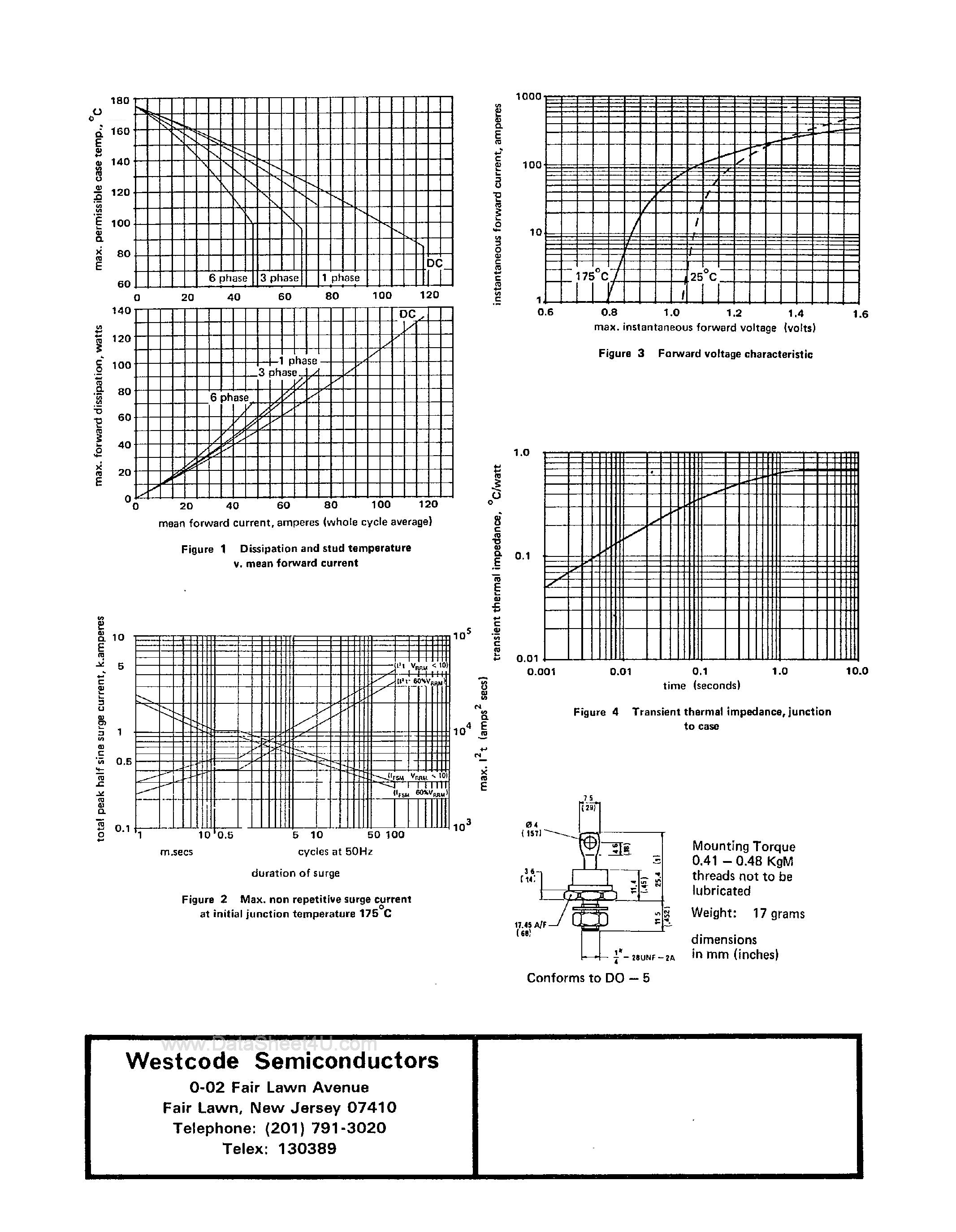 Datasheet SW15PCN055 page 2 Datasheet SW15PCN055 - Stud Base Silicon Rectifier Diodes page 2