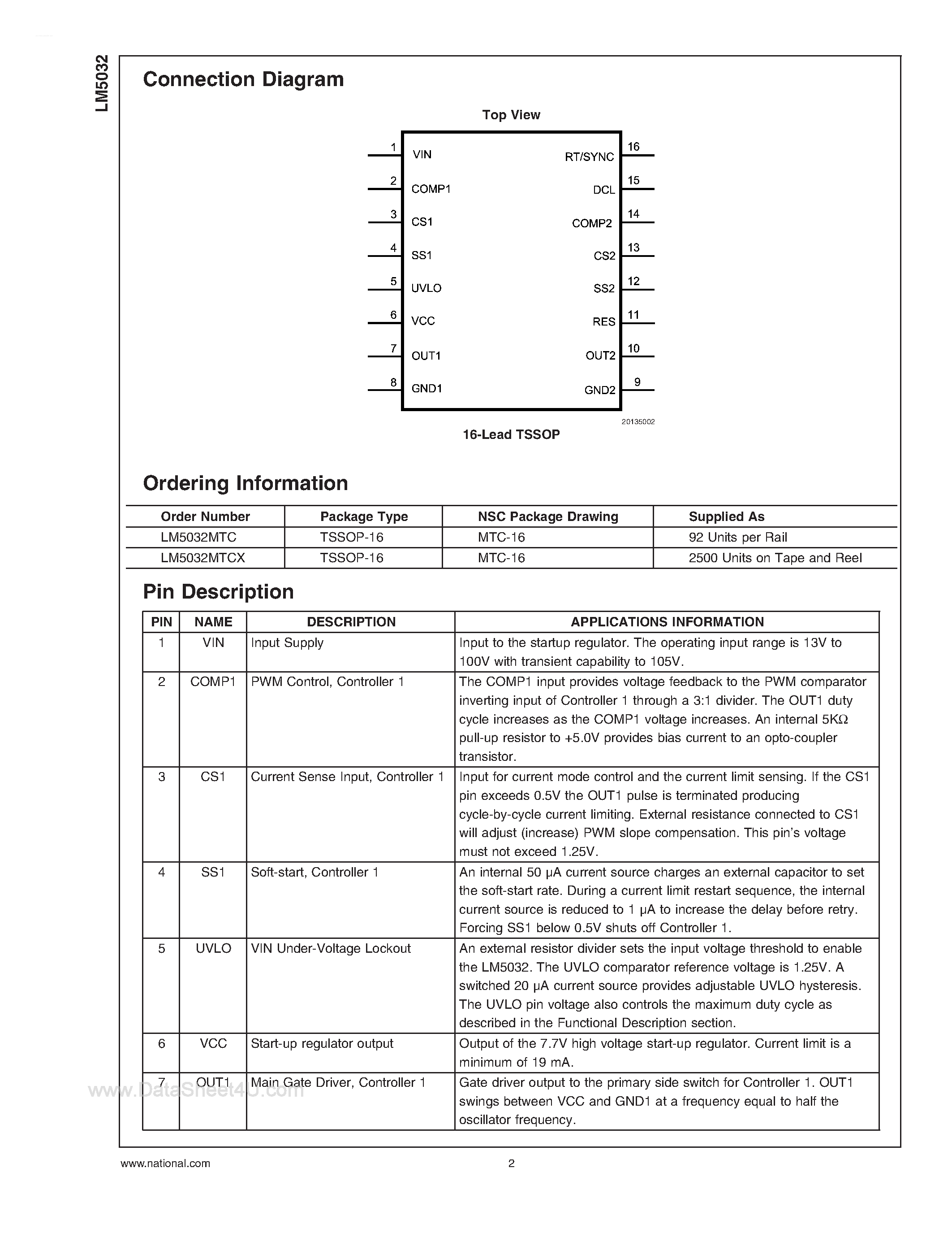 Datasheet LM5032 page 2 Datasheet LM5032 - High Voltage Dual Interleaved Current Mode Controller page 2