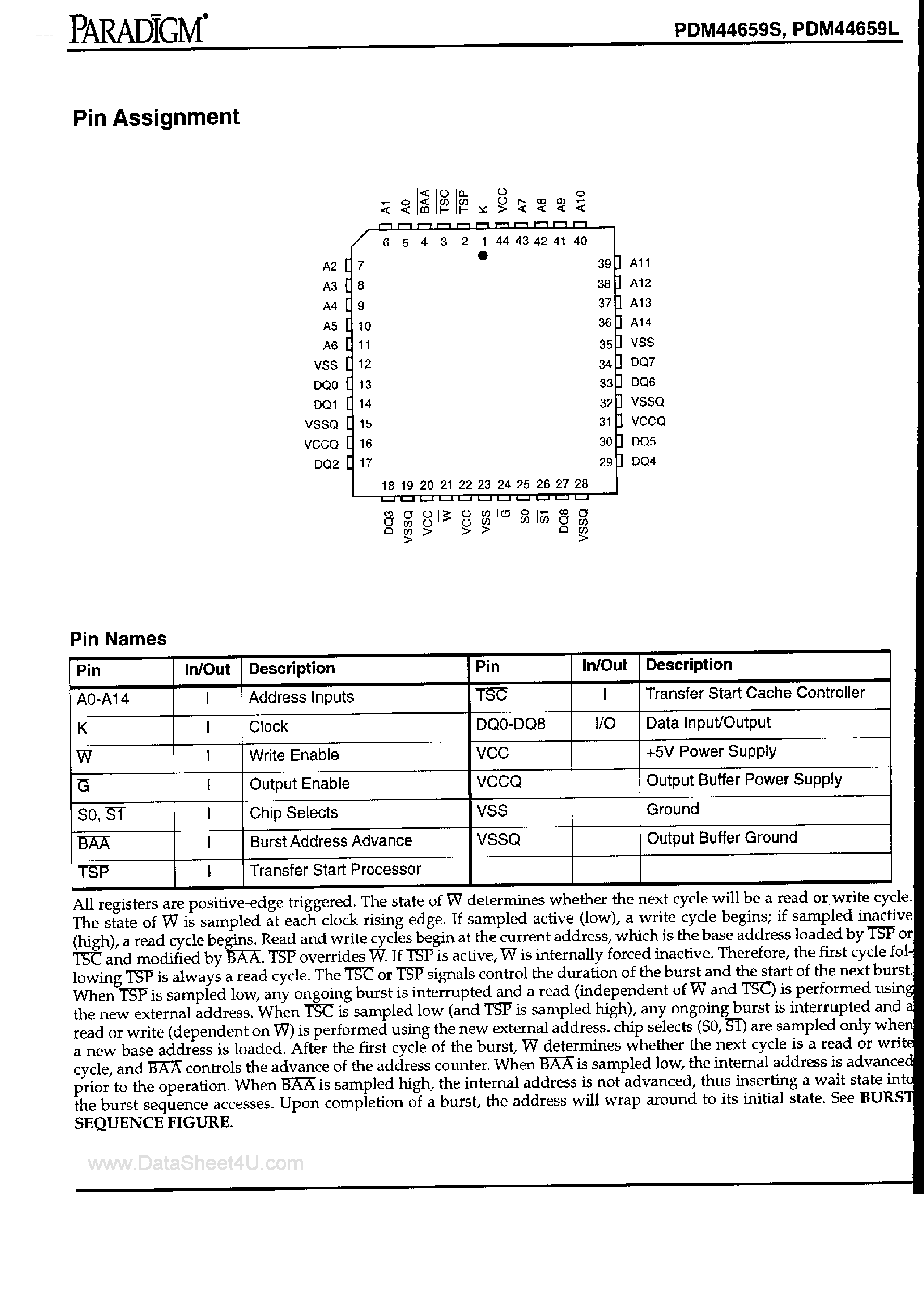 Datasheet PDM44659 - 32K x 9-Bit Fast CMOS SRAM page 2