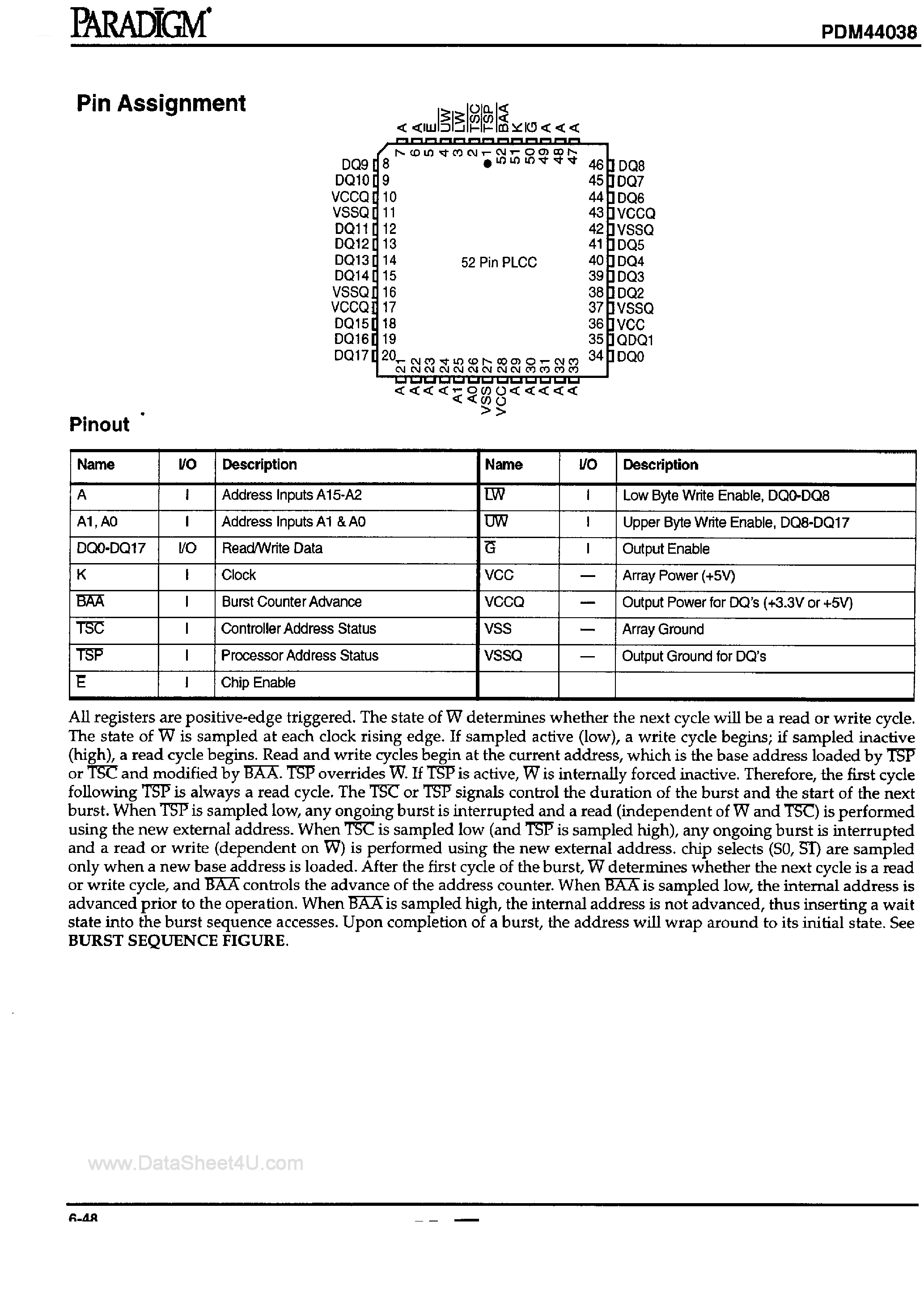 Datasheet PDM44038 - 64K x 18-Bit Fast CMOS SRAM page 2