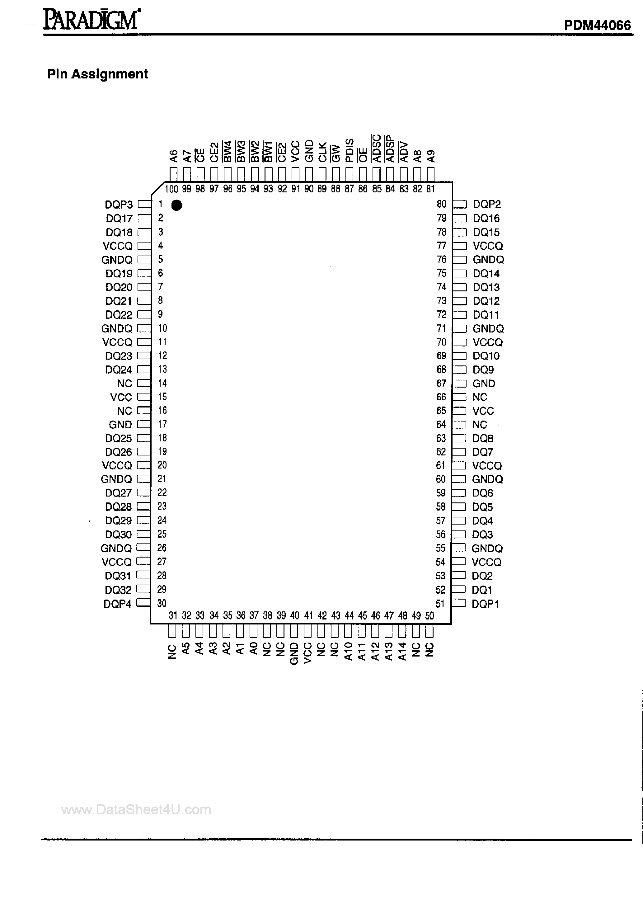 Даташит на микросхему PDM44066 страница 2 Даташит PDM44066 - 32K x 36-Bit Fast CMOS SRAM страница 2