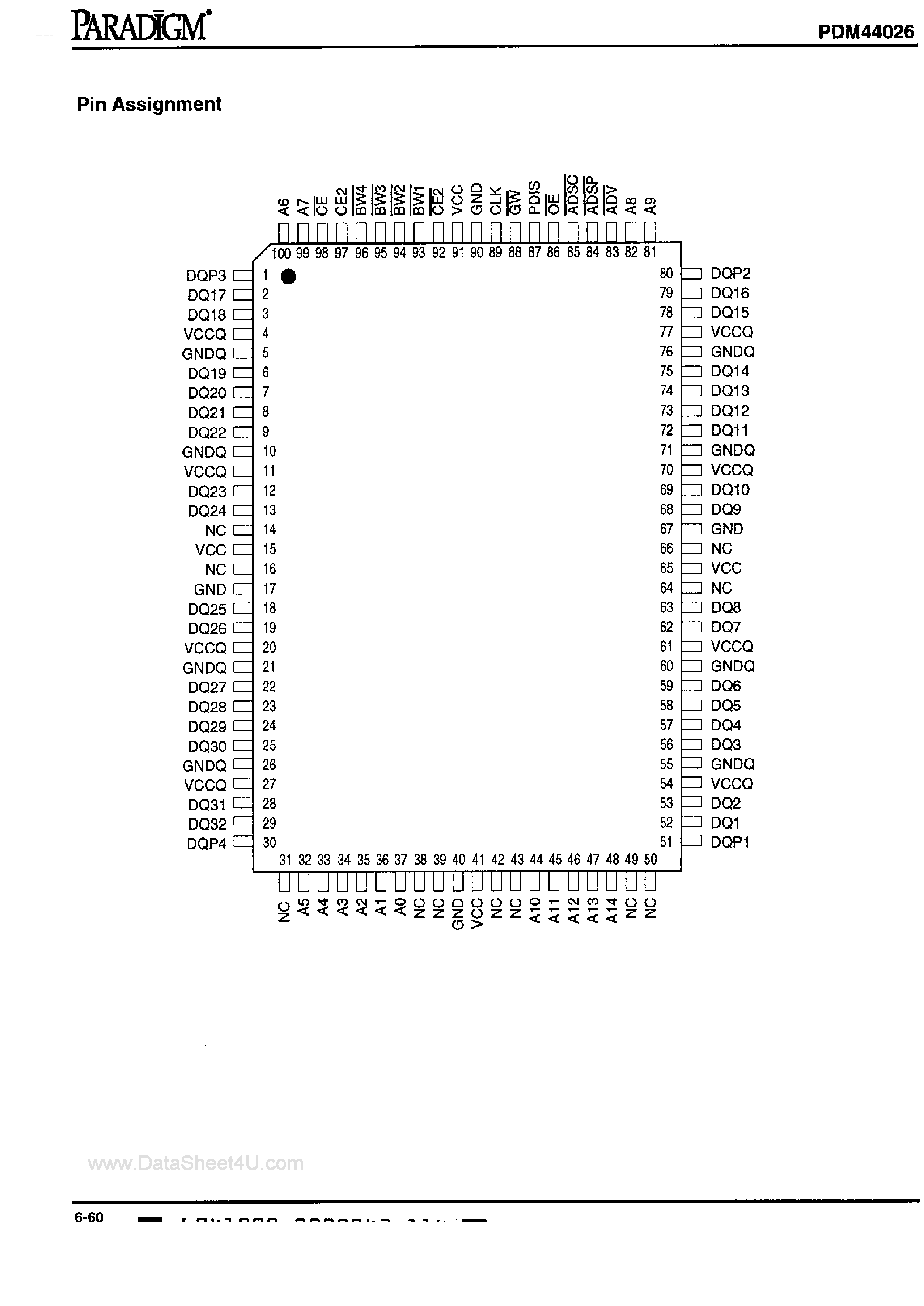 Datasheet PDM44026 - 32K x 36-Bit Fast CMOS SRAM page 2