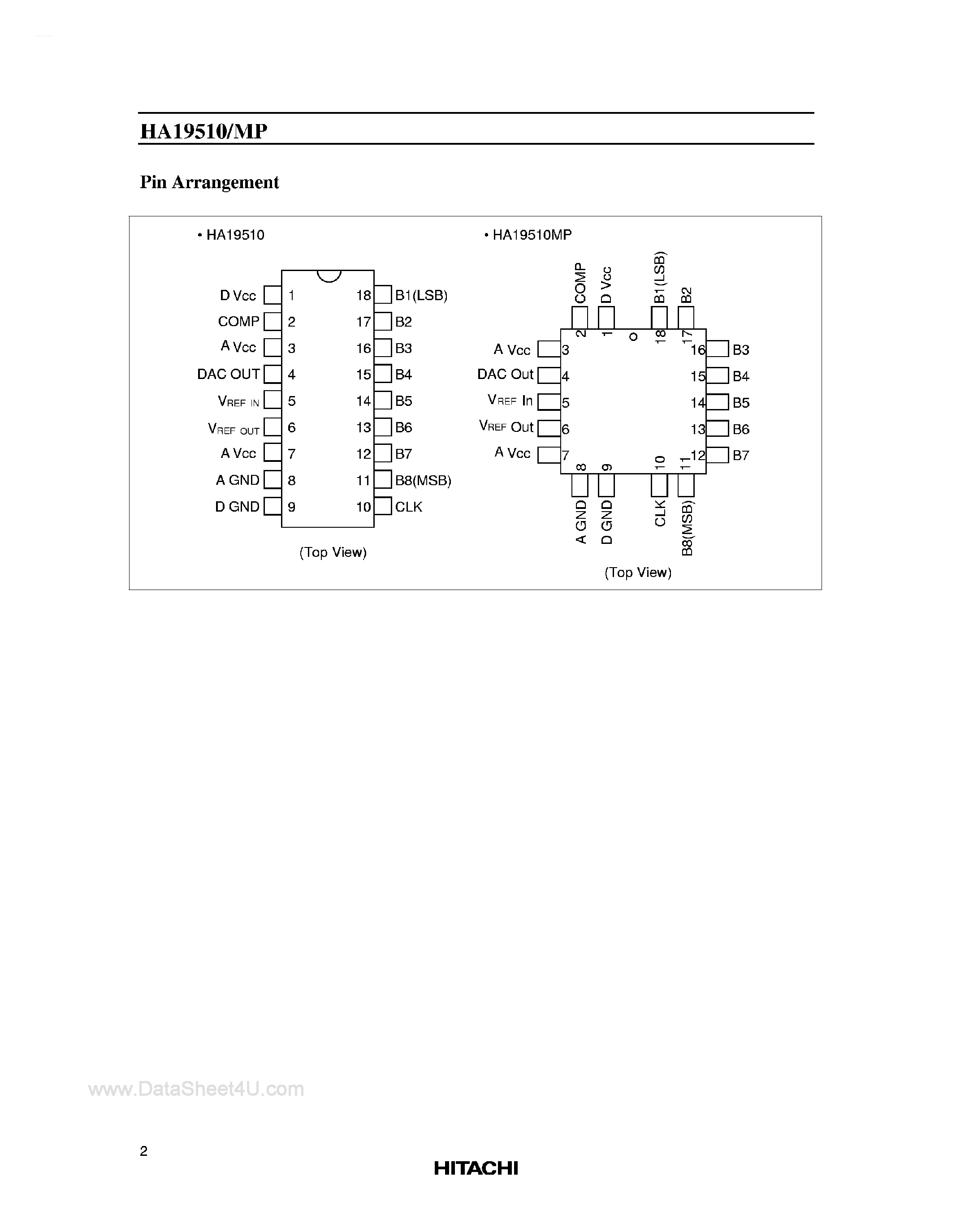 Даташит на микросхему HA19510 страница 2 Даташит HA19510 - High Speed Low Power 8-Bit Flash D/A Converter страница 2