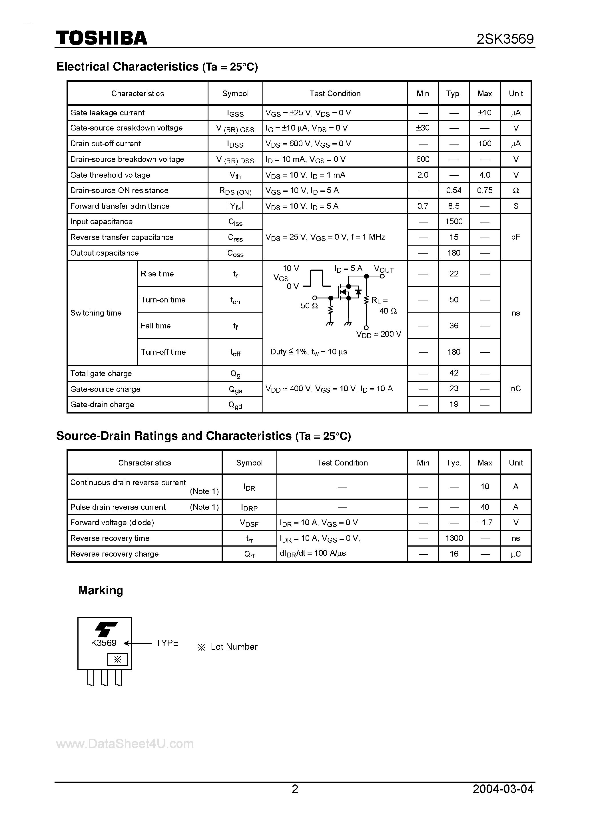 Datasheet 2SK3569 - TOSHIBA Field Effect Transistor Silicon N Channel MOS Type (PIE-MOSVI) page 2