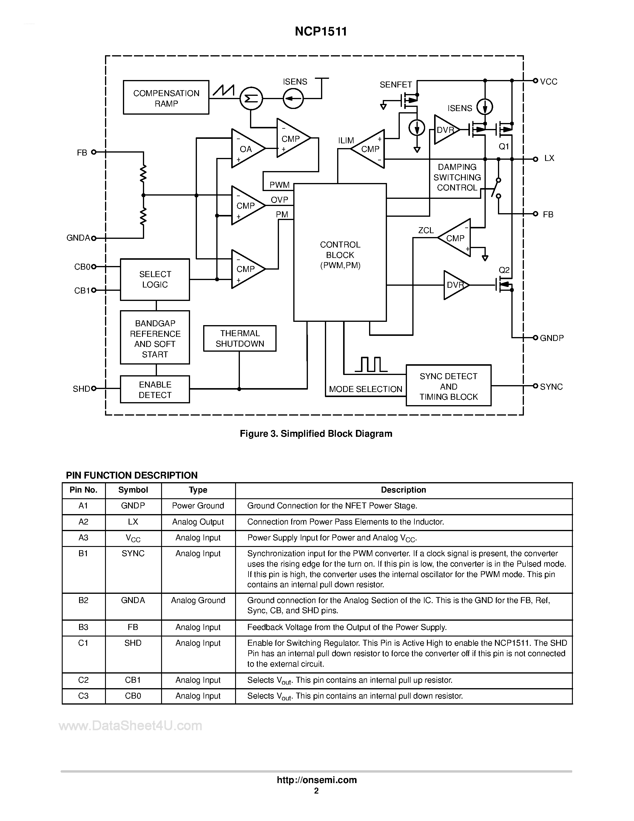 Datasheet LPO4812 - High Efficiency Synchronous Step-Down DC-DC Converter page 2