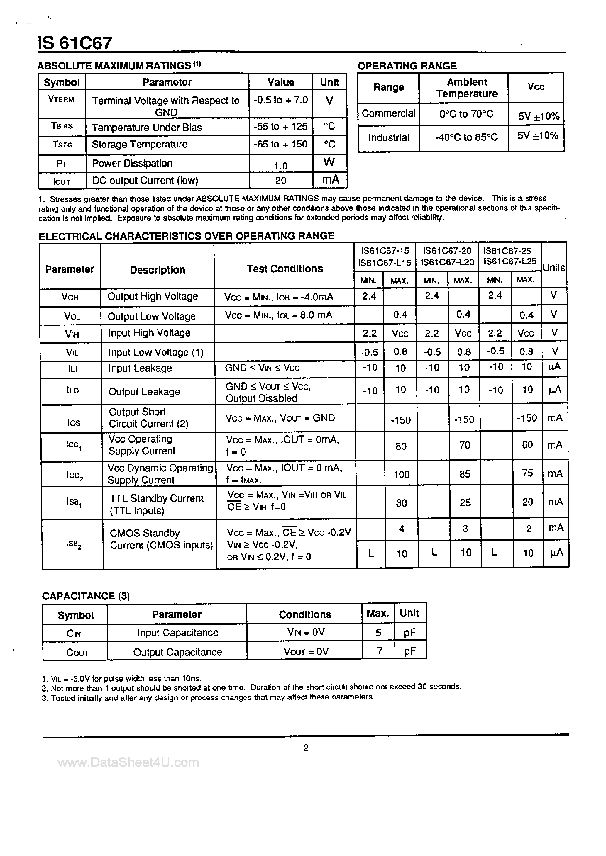 Даташит IS61C67 - 16K x 1 HIGH-SPEED CMOS STATIC RAM страница 2