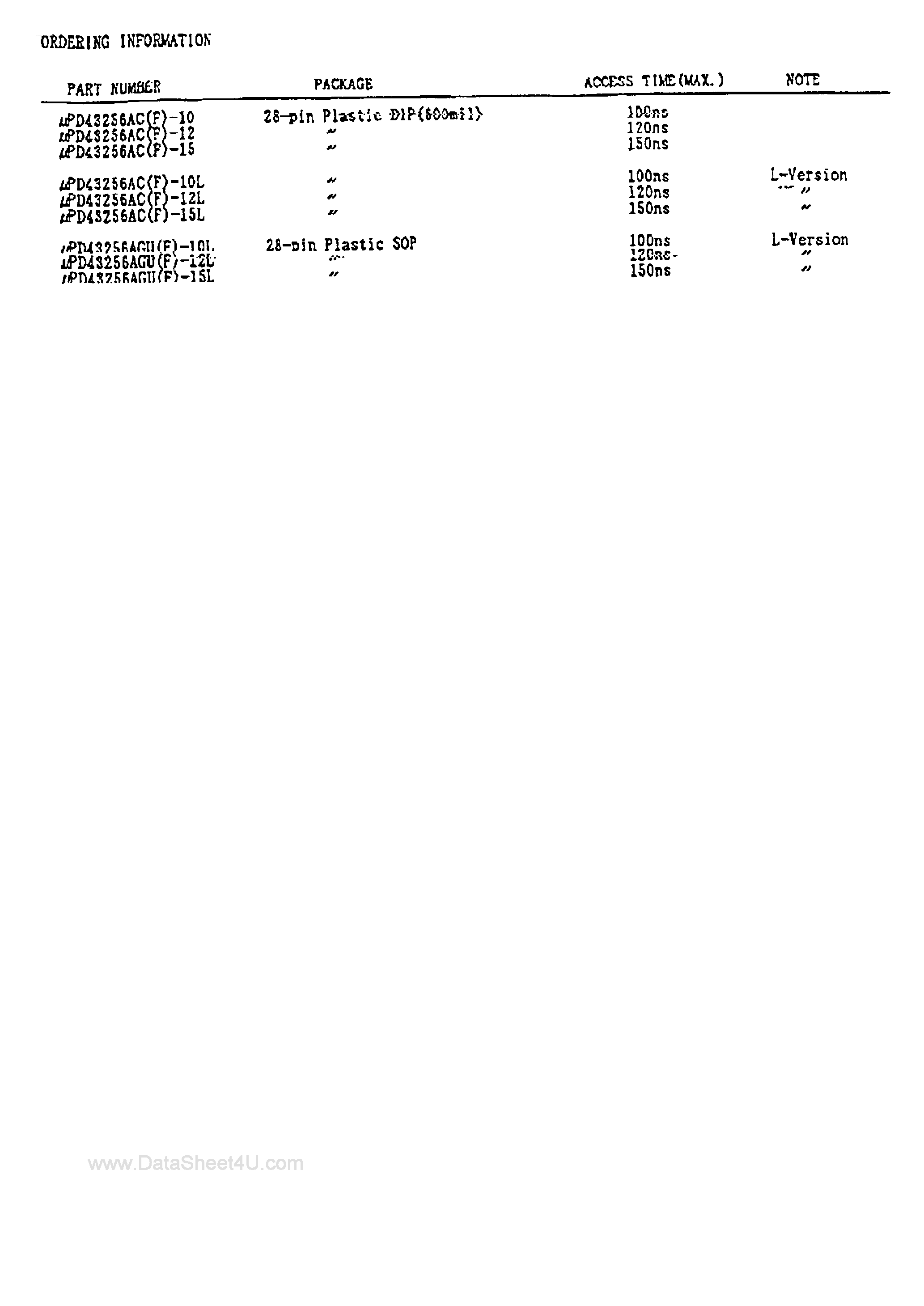 Datasheet UPD43256A - 256K-Bit CMOS Static RAM page 2