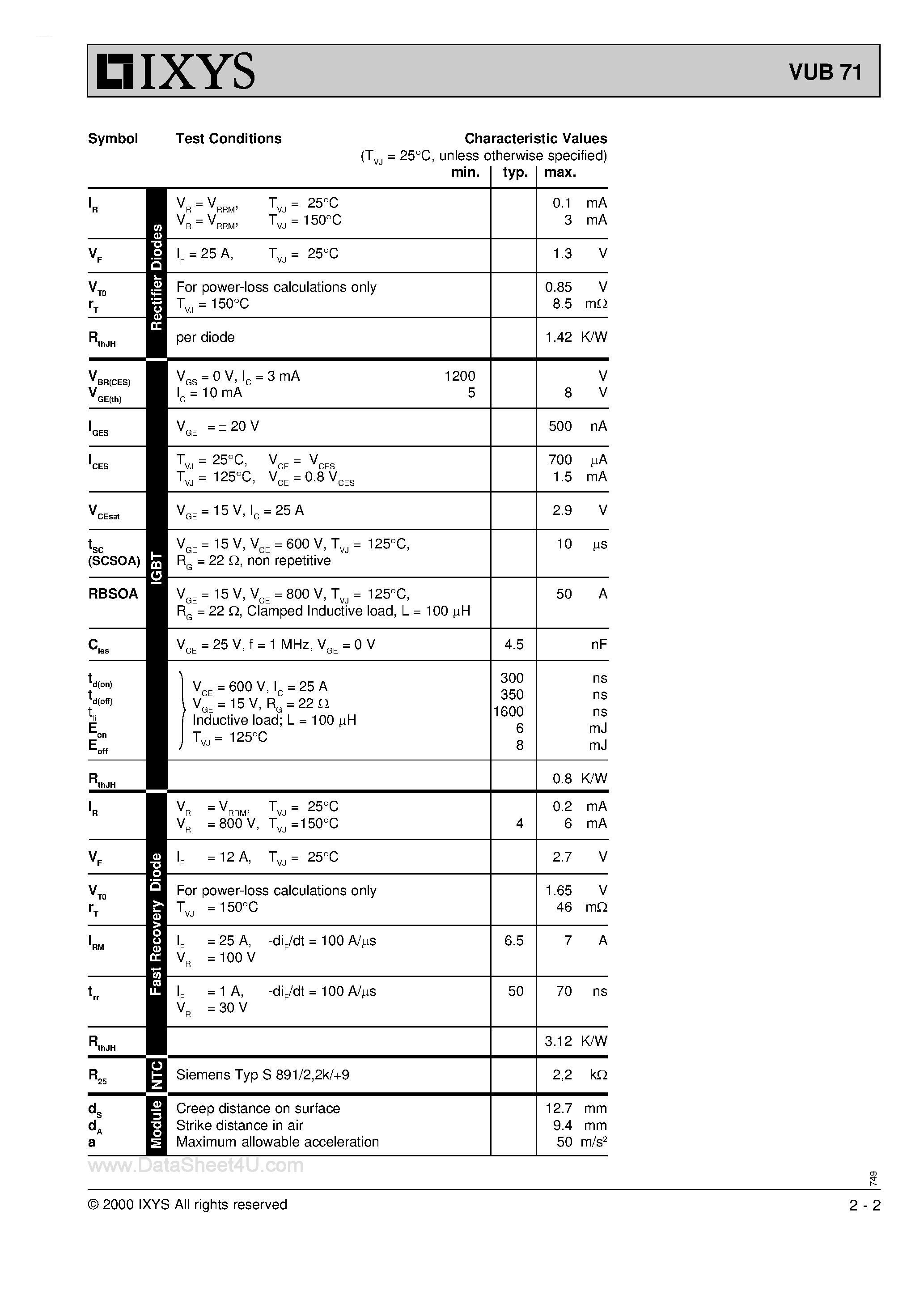 Datasheet VUB71 page 2 Datasheet VUB71 - 3-Phase Rectifier Birdge page 2