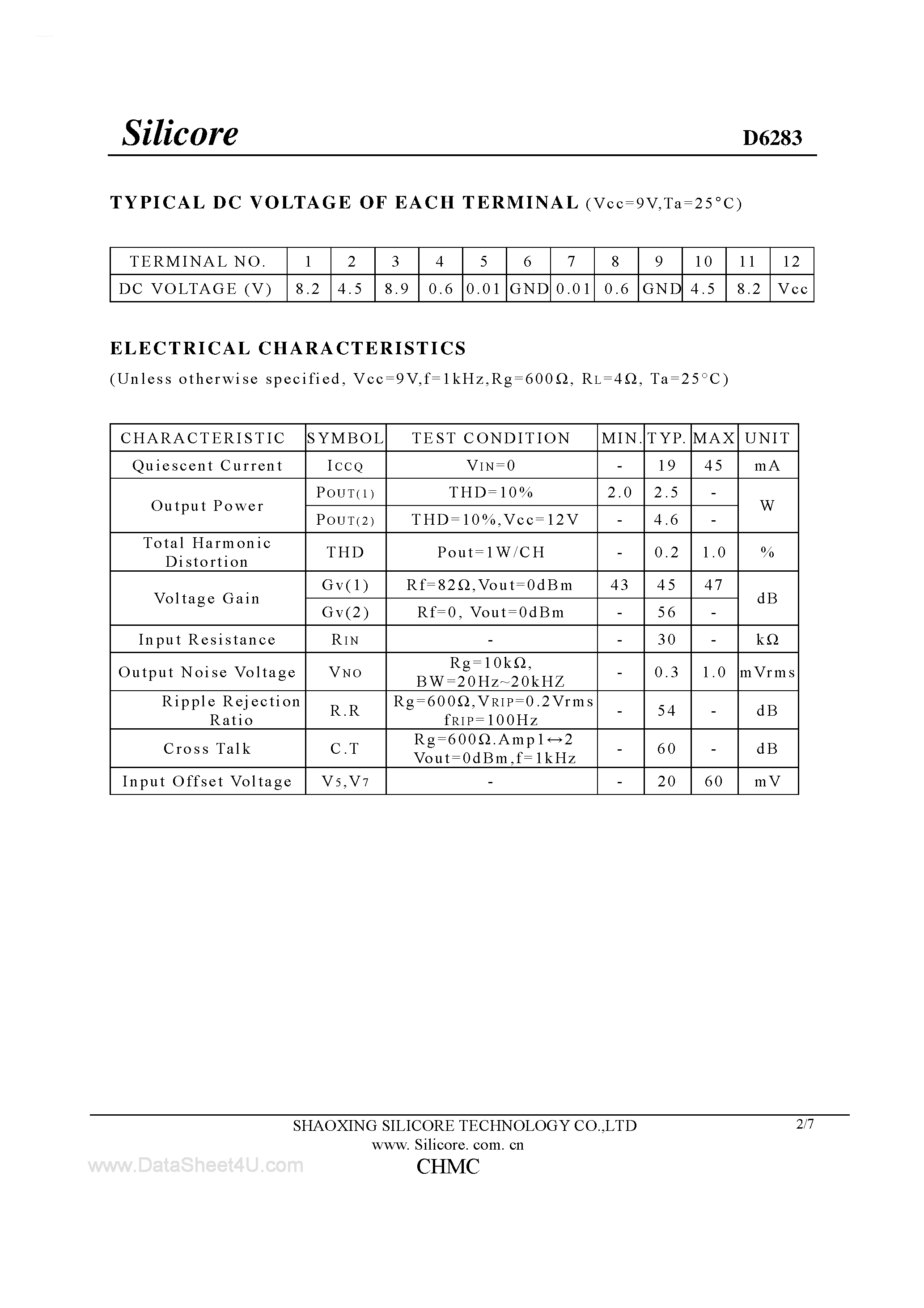 Datasheet D6283 - 4.6W Dual Audio Power Amplifier page 2
