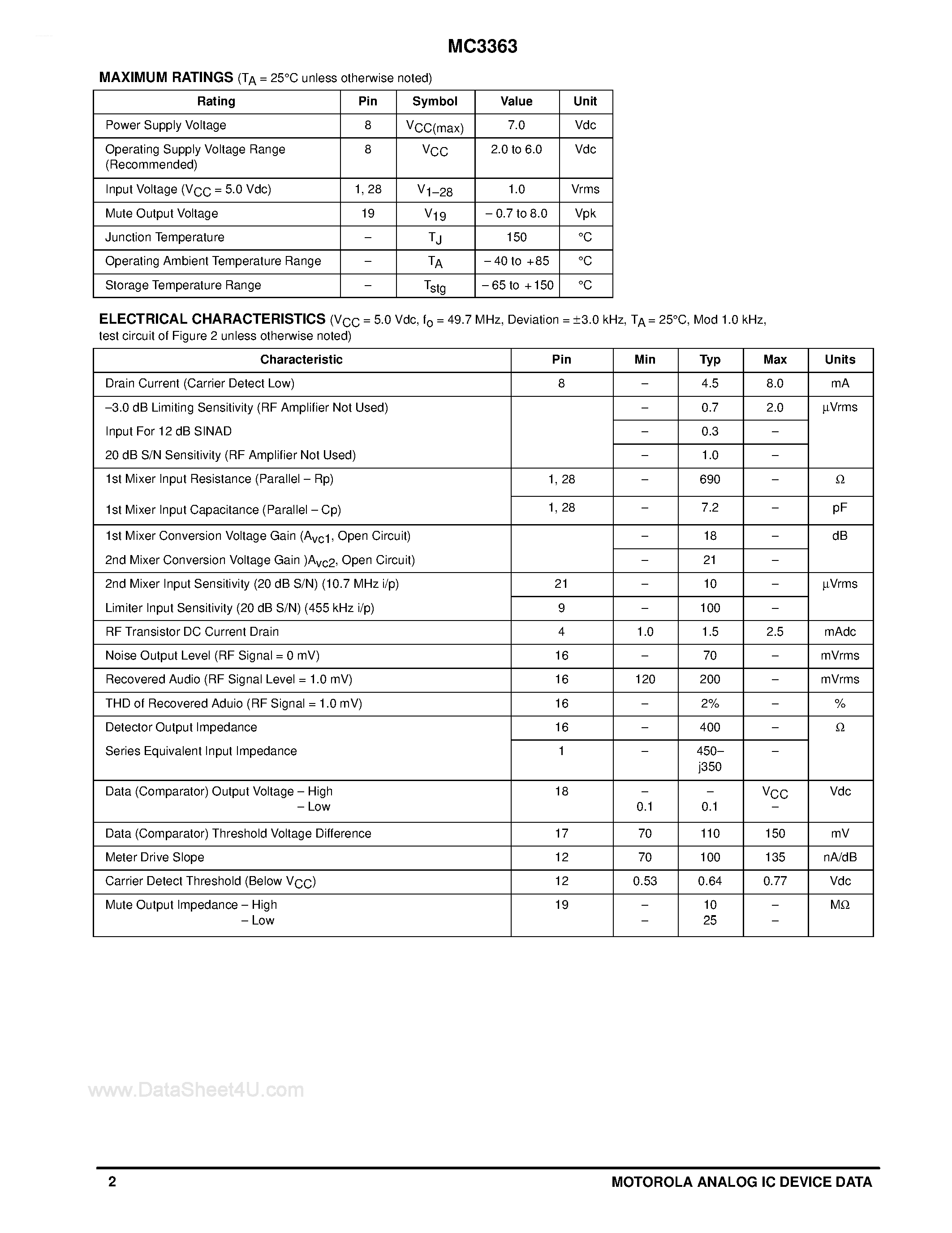Datasheet MC3363 page 2 Datasheet MC3363 - LOW POWER DUAL CONVERSION FM RECEIVER page 2