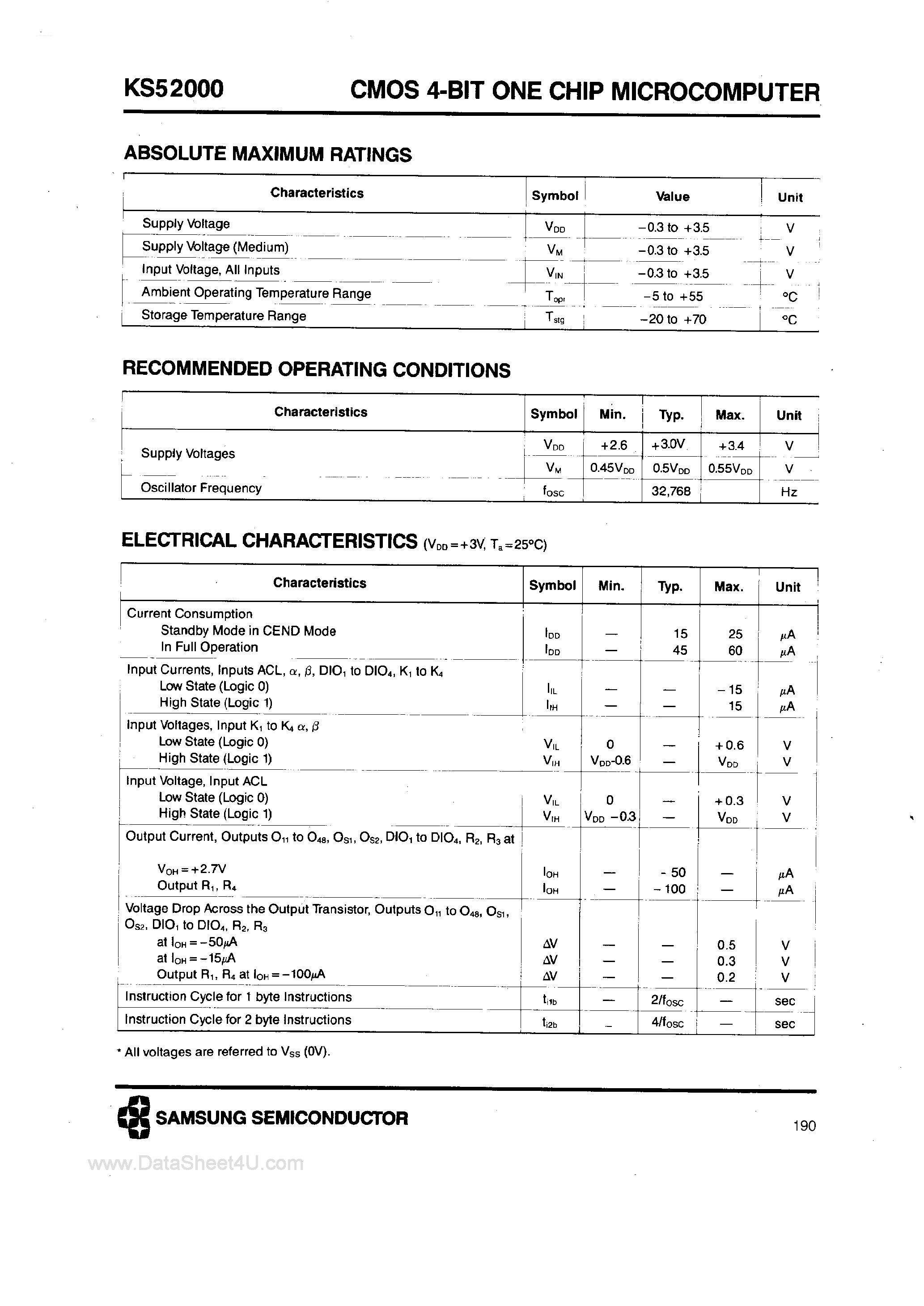 Datasheet KS52000 - CMOS 4-Bit One Chip Microcomputer page 2