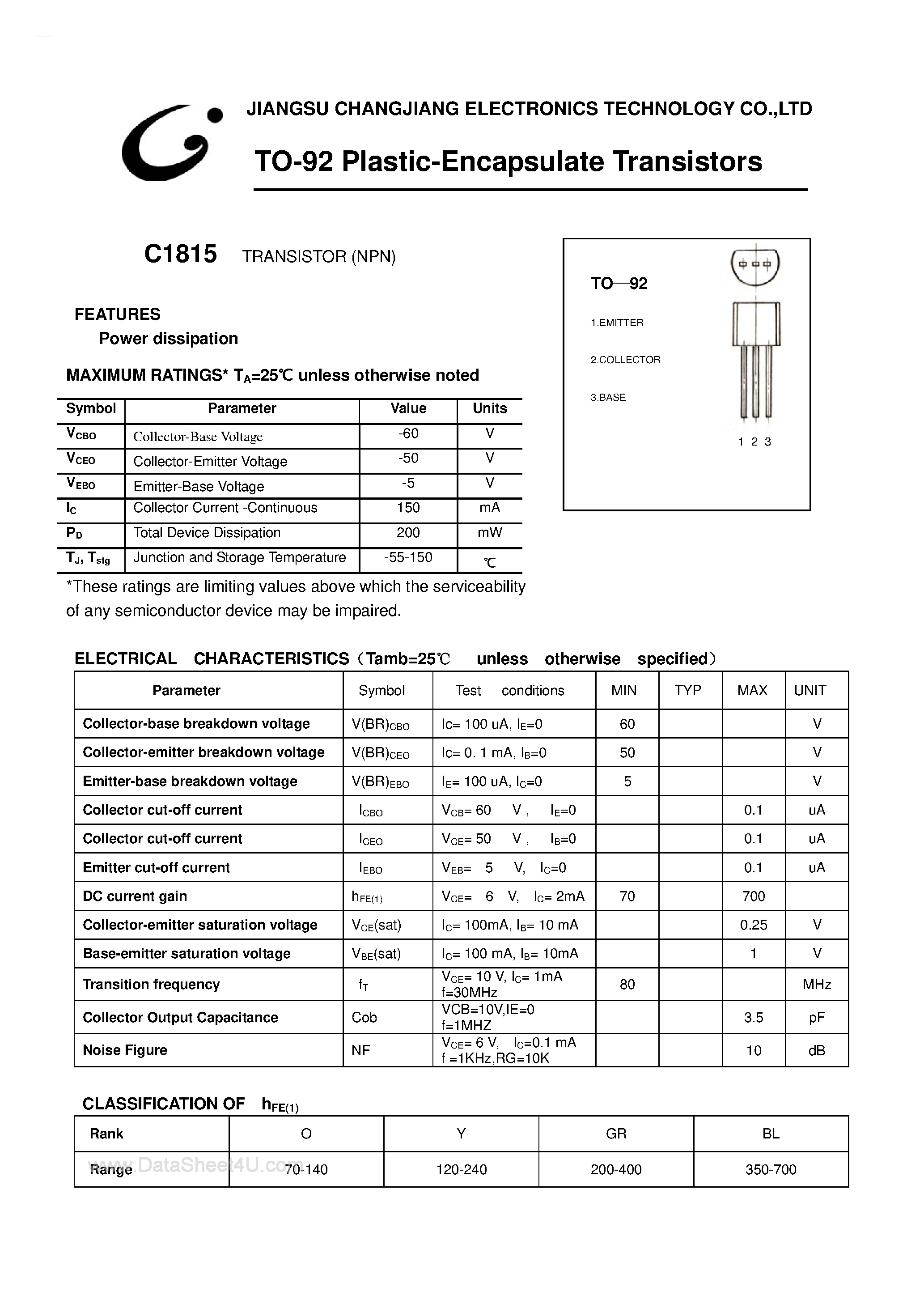 Даташит C1815 - Plastic Encapsulate Transistors страница 1