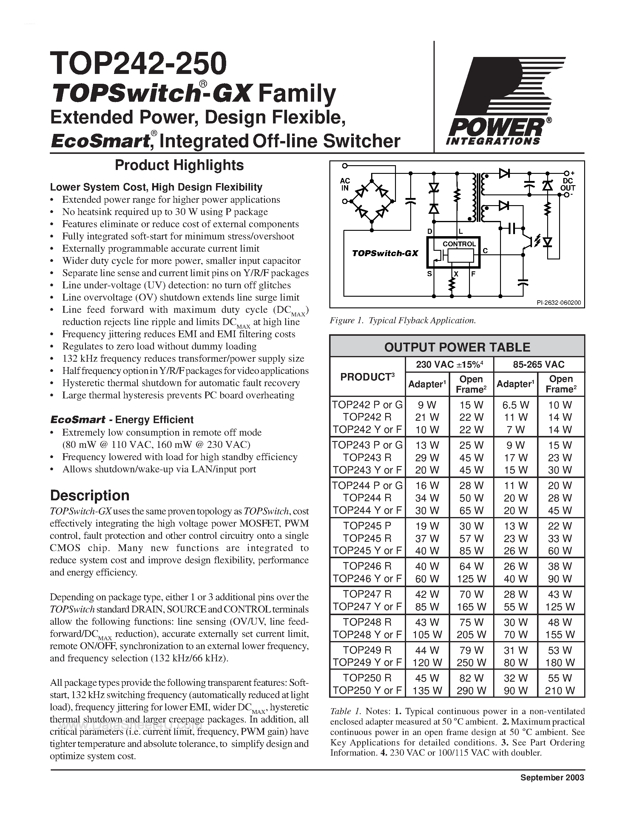 Даташит на микросхему TOP242 страница 1 Даташит TOP242 - (TOP242 - TOP250) up to 290 W Extended Power / Integrated Off-line Switcher Family страница 1