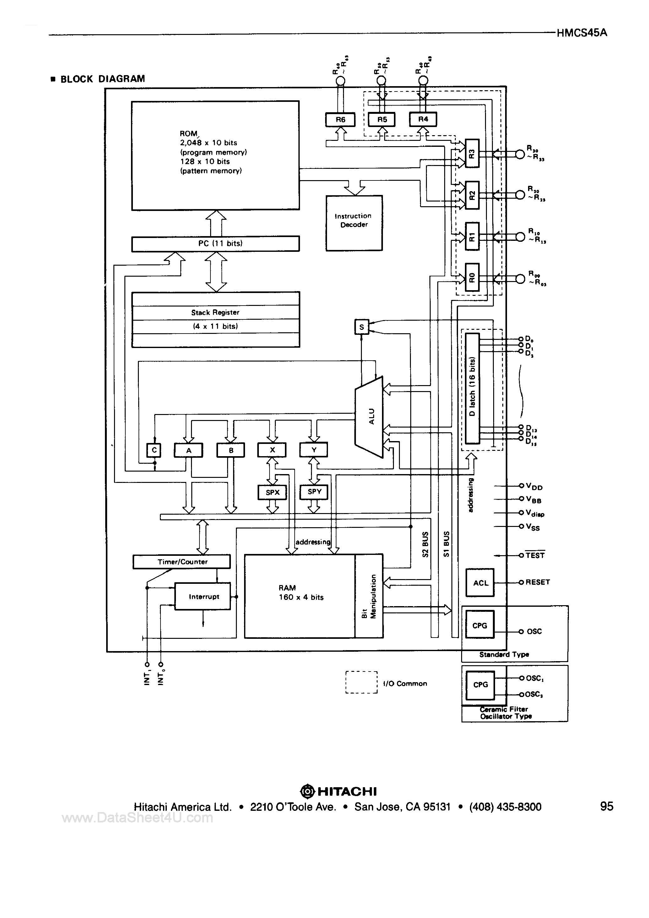 Даташит HD38820 - (HD38820 / HD38825) PMOS 4-Bit Microcomputer страница 2