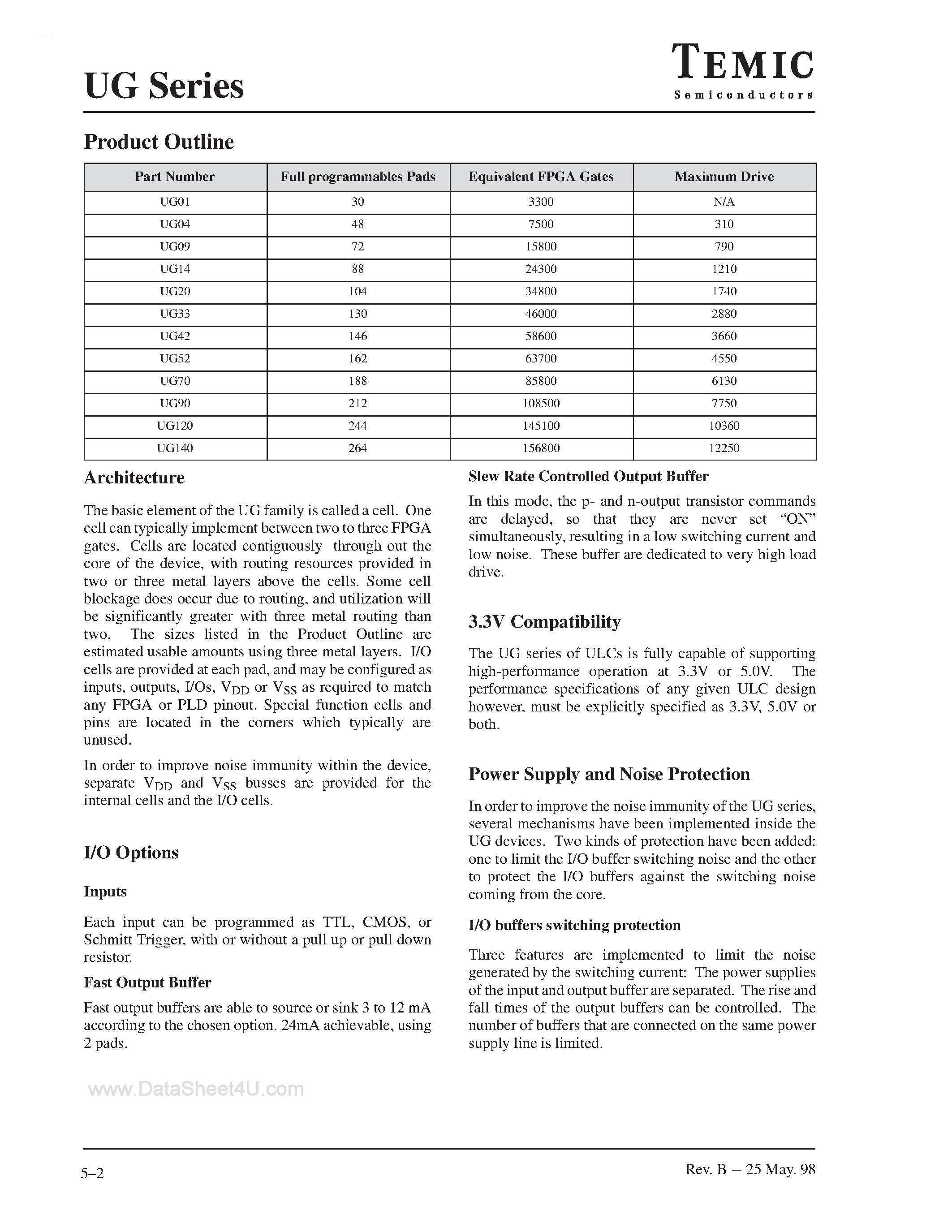 Datasheet UG01 - (UG01 - UG09) 0.6um ULC page 2