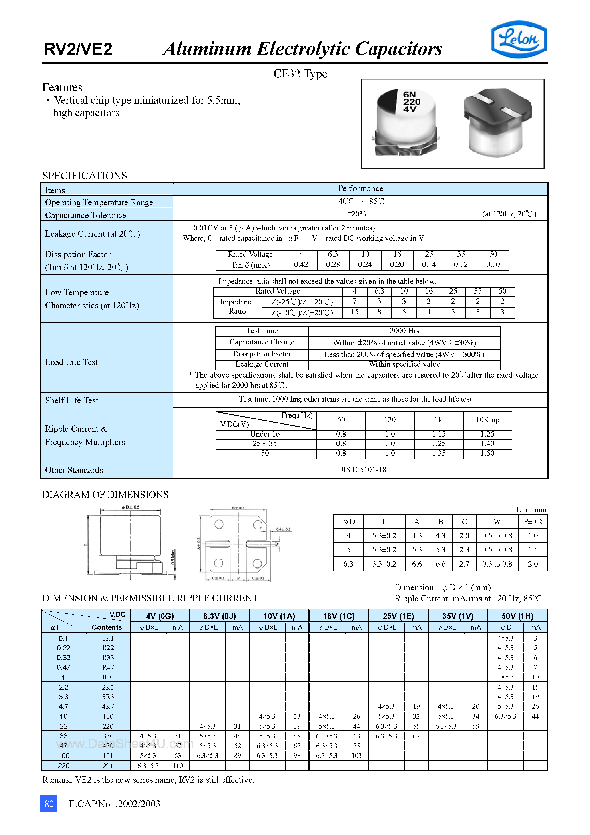 Datasheet RV2-16V101MF55 - (RV2 Series) Aluminum Electrolytic Capacitors page 1