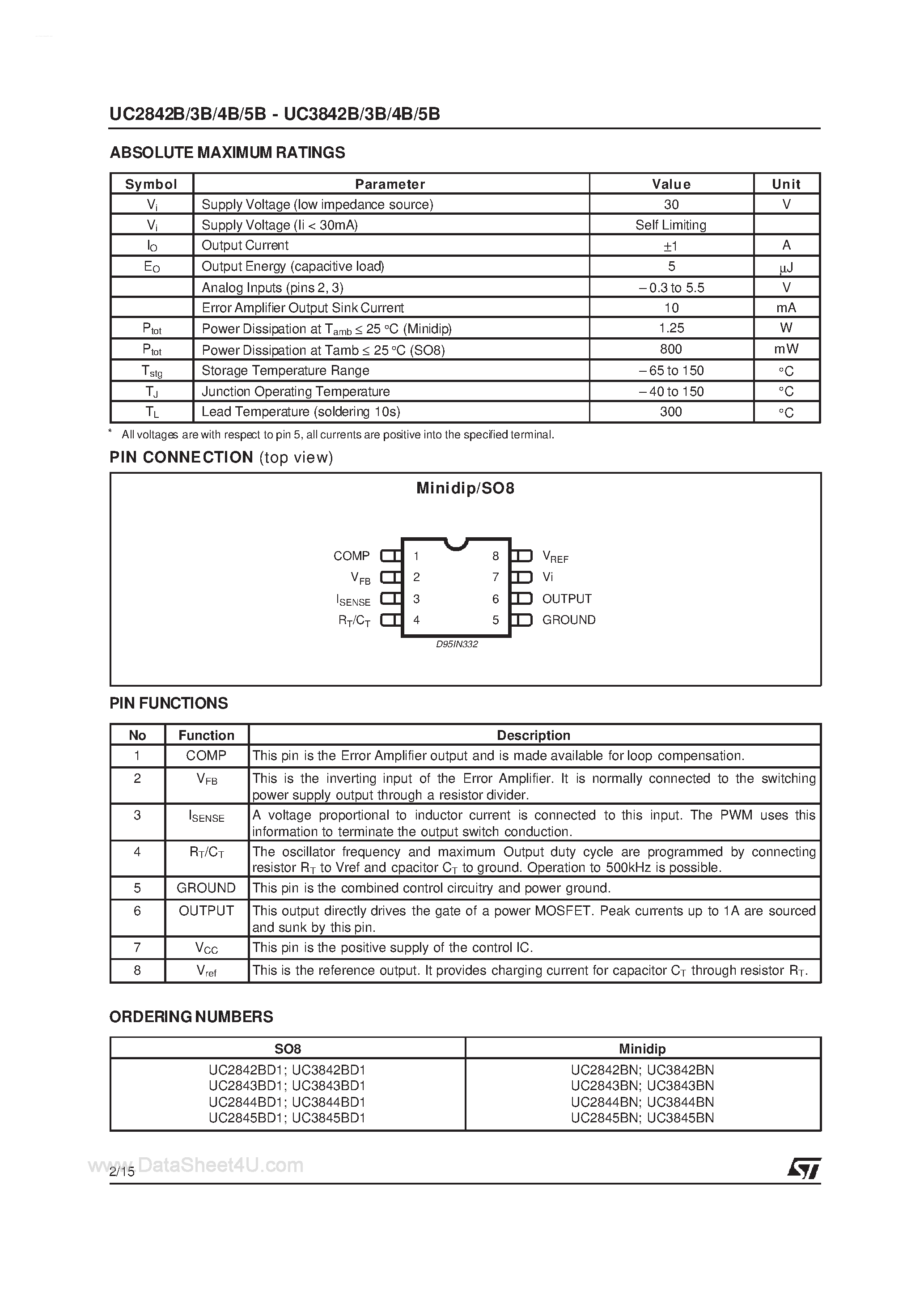 Даташит на микросхему UC3842B страница 2 Даташит UC3842B - (UC3842B - UC3845B) HIGH PERFORMANCE CURRENT MODE PWM CONTROLLER страница 2